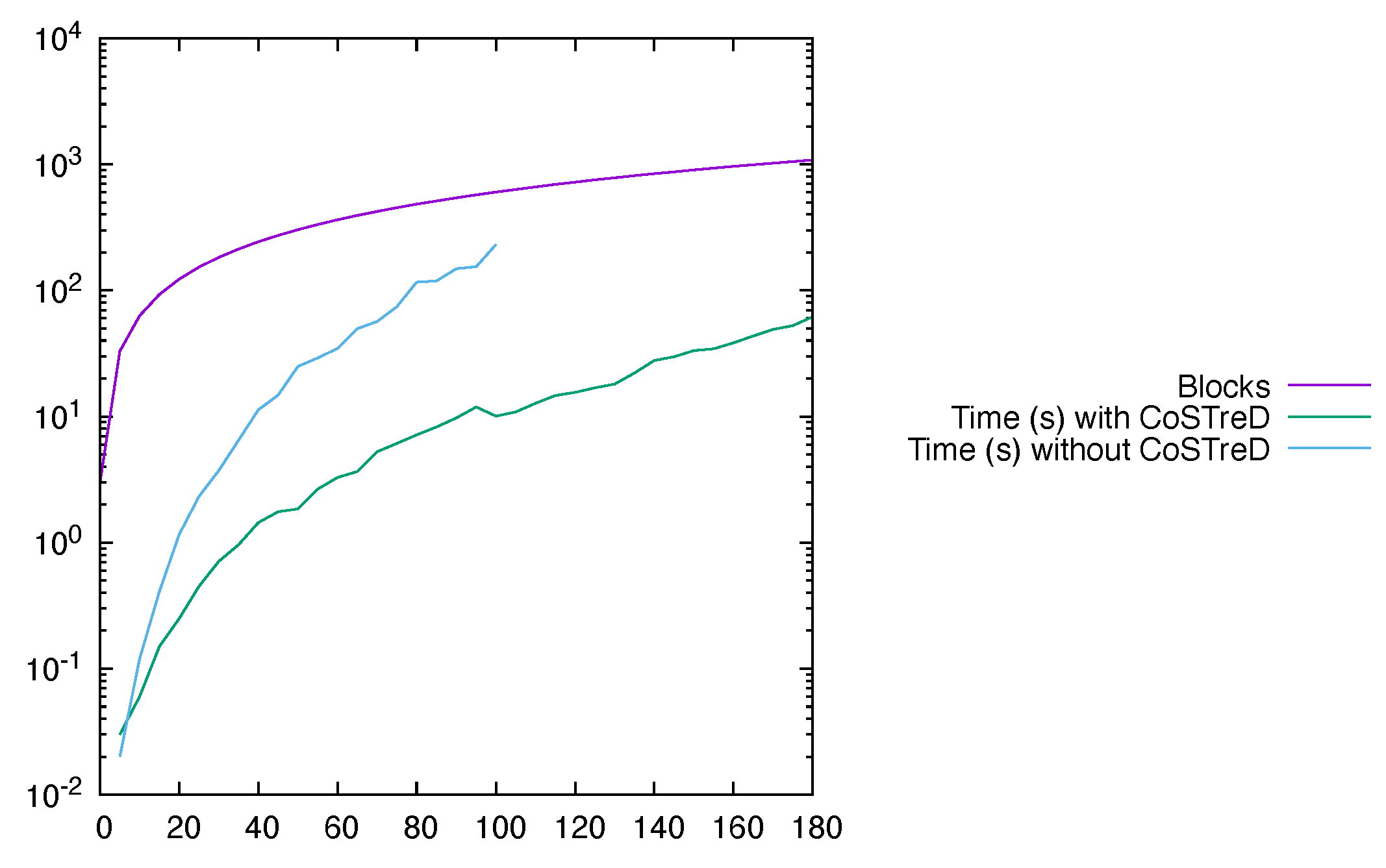Electronics 11 02755 g020