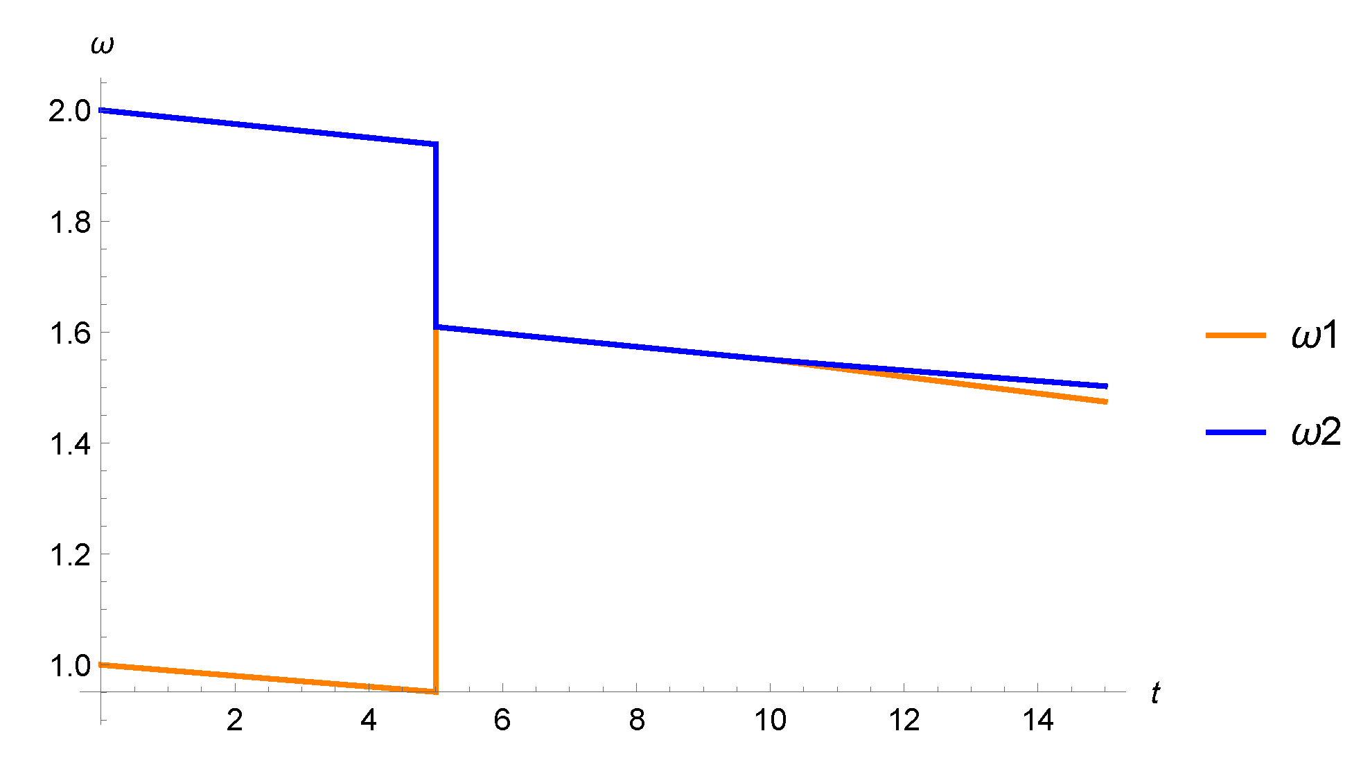 Electronics 11 02755 g021