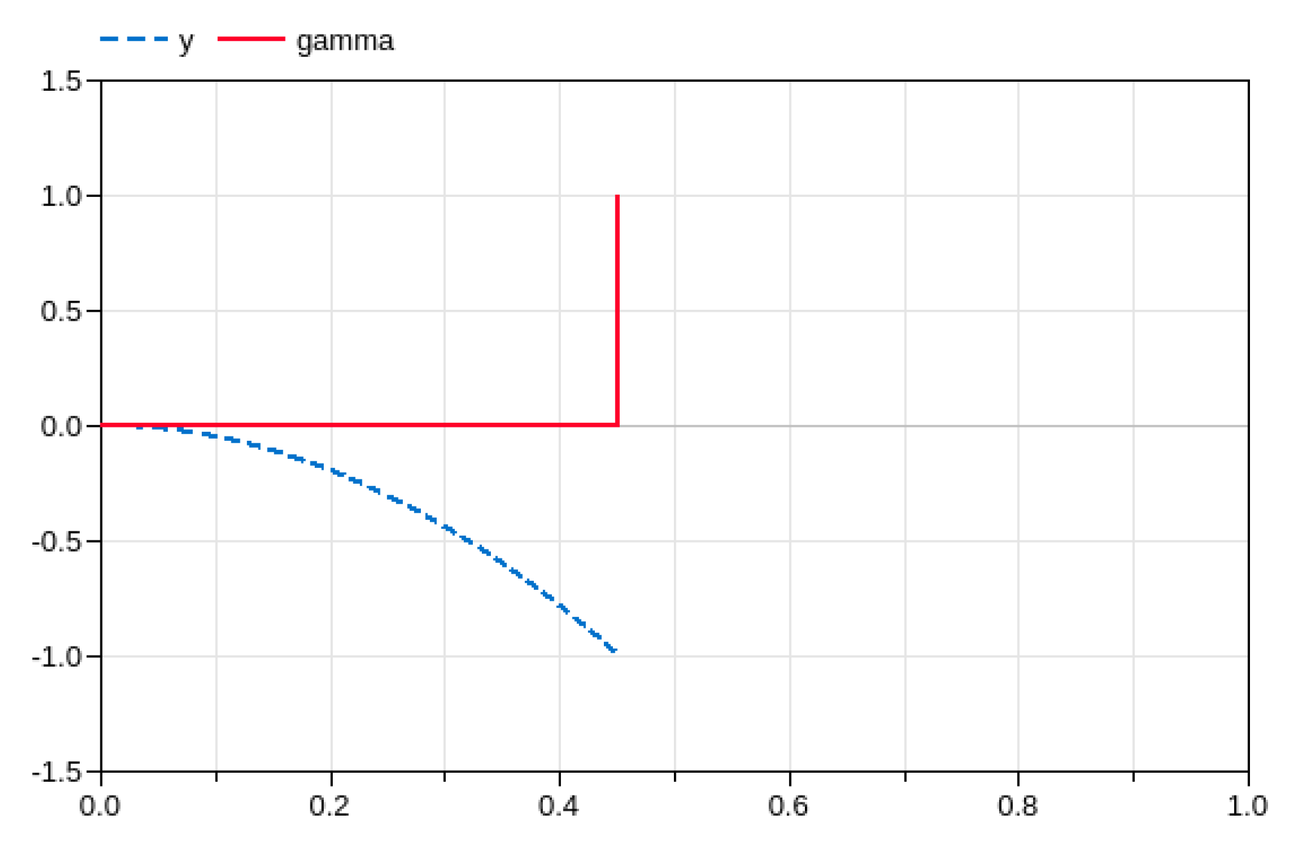 Electronics 11 02755 g024