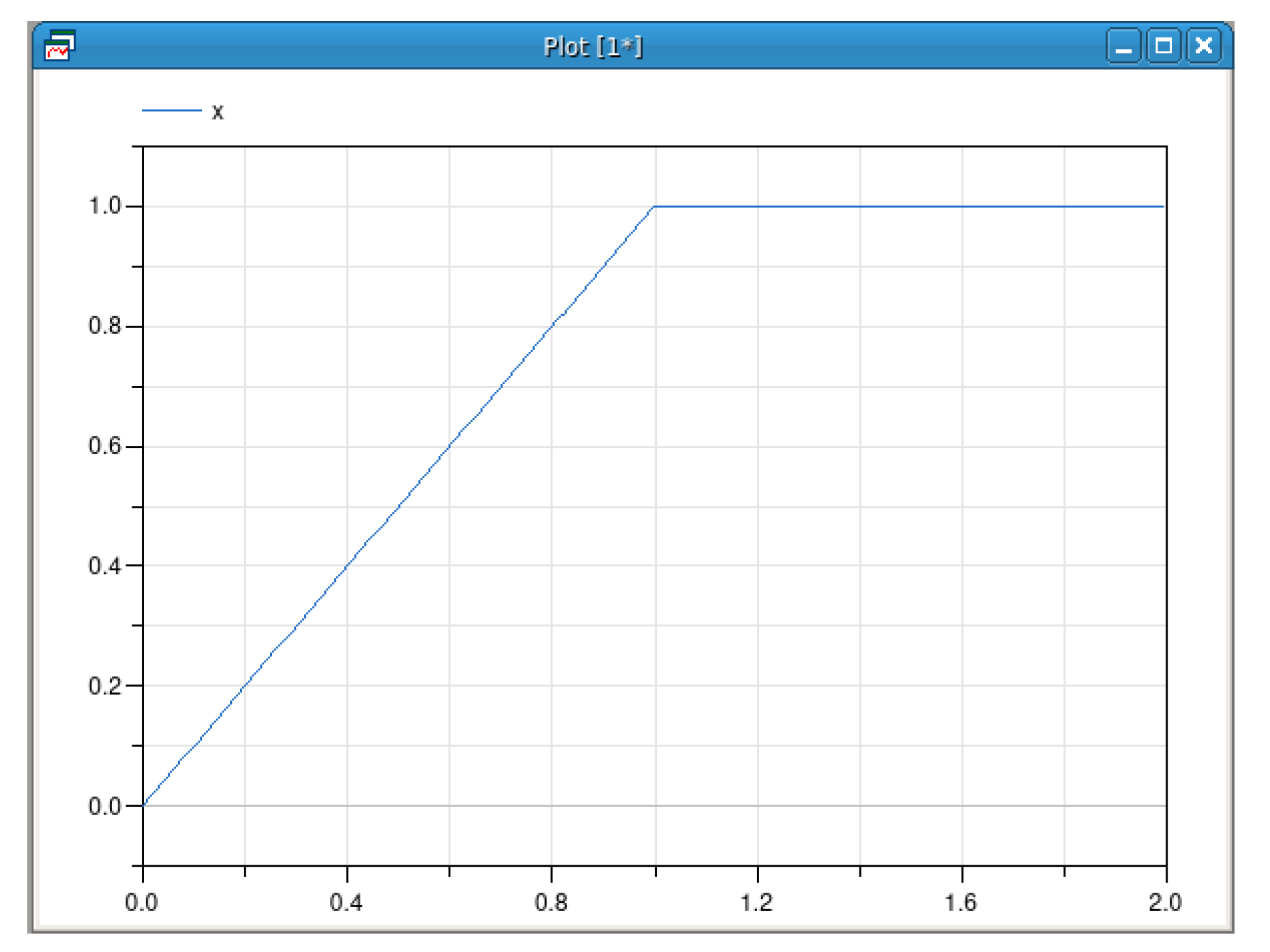 Electronics 11 02755 g028