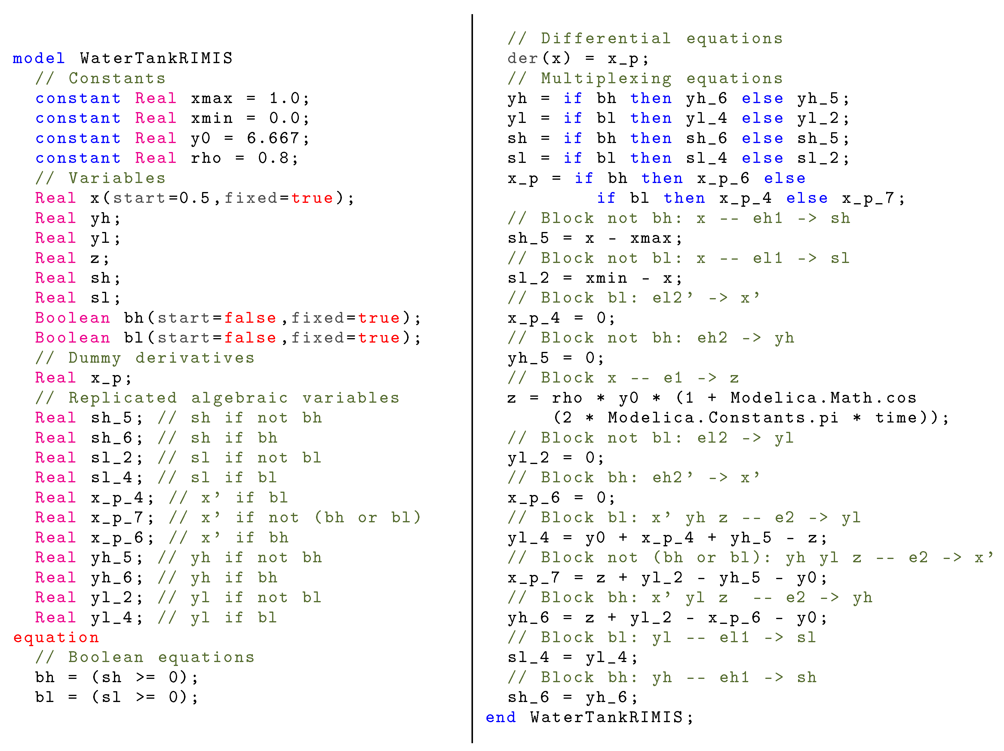Electronics 11 02755 g029