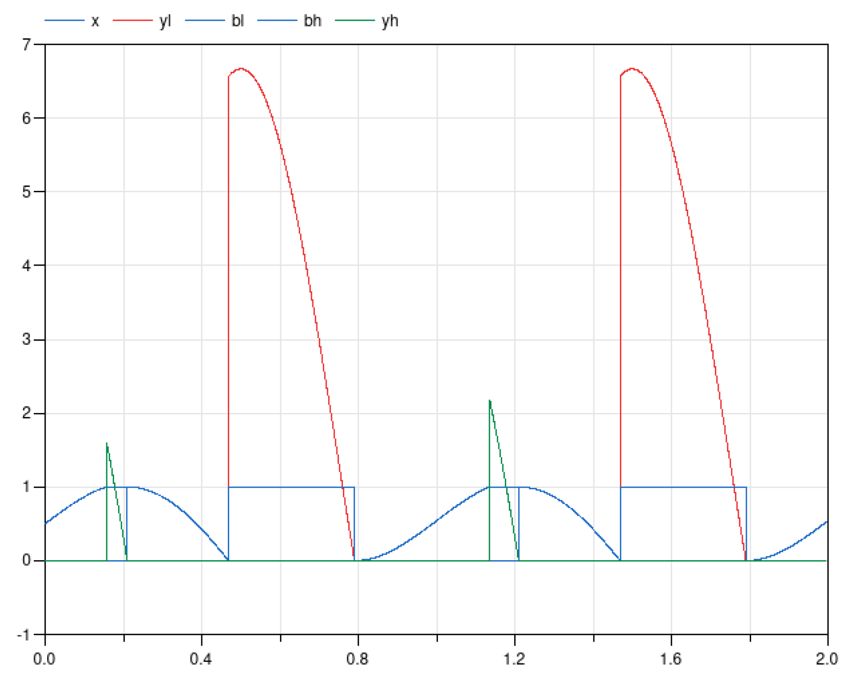 Electronics 11 02755 g030