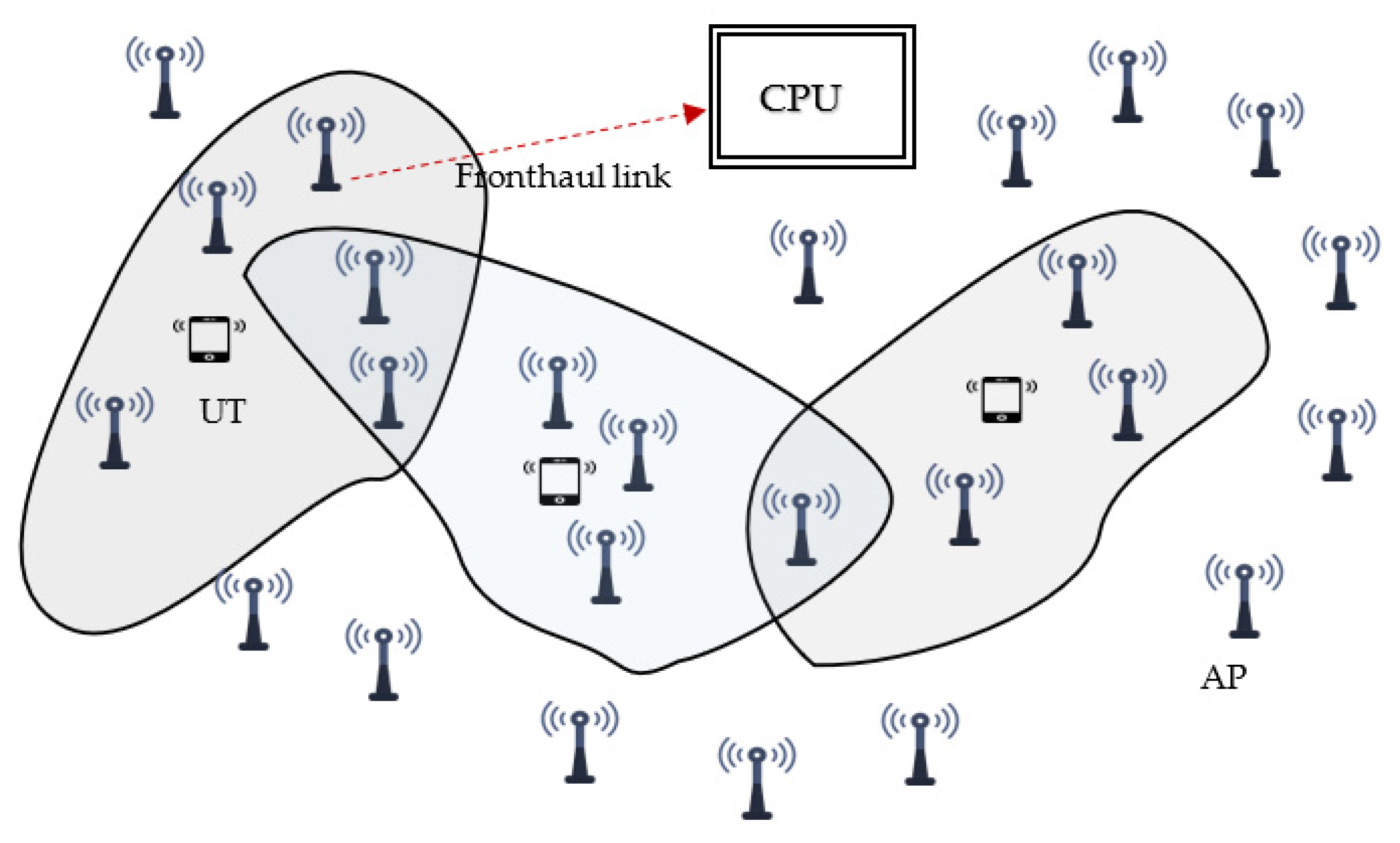 Electronics 11 02757 g001