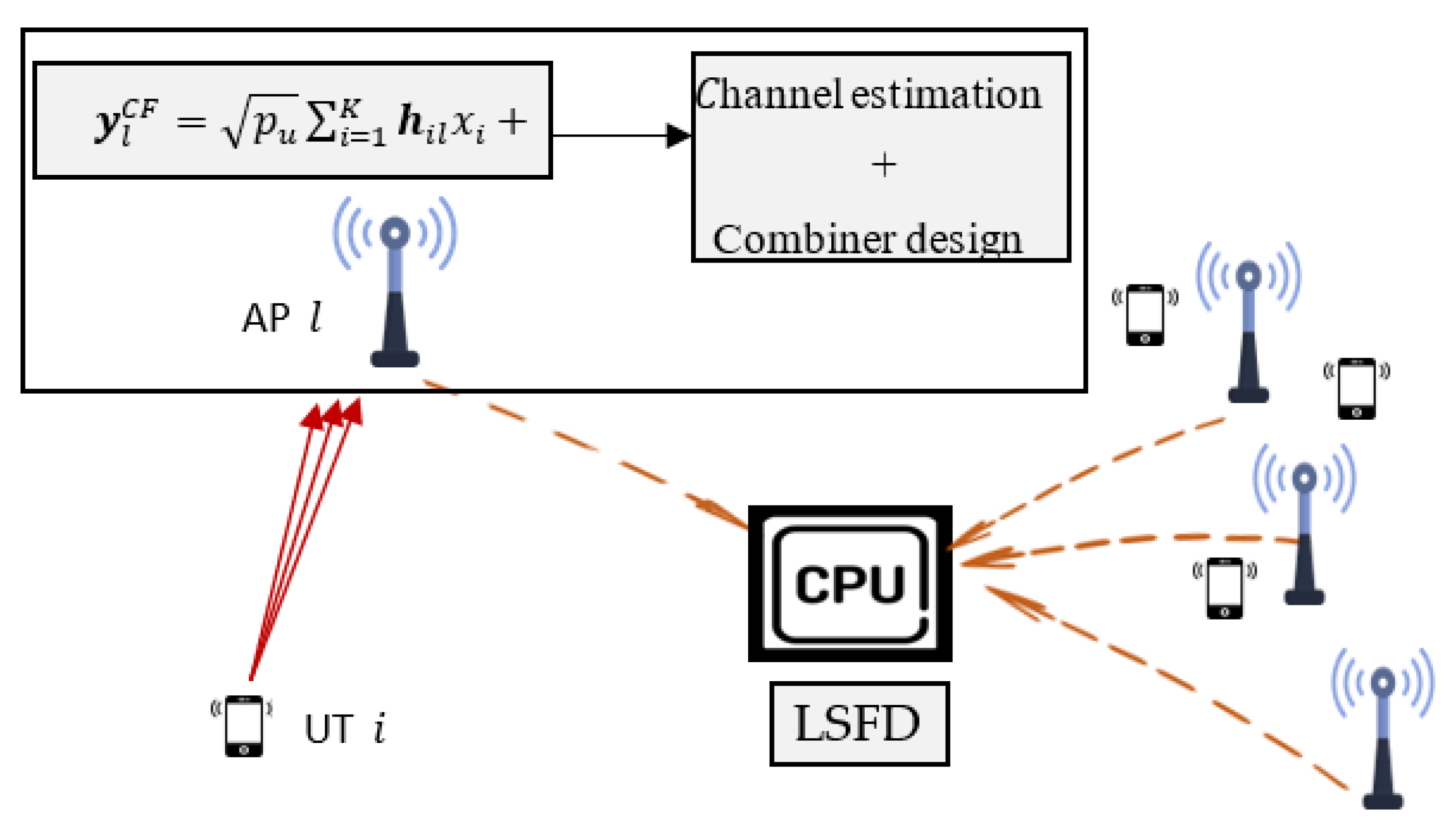 Electronics 11 02757 g002