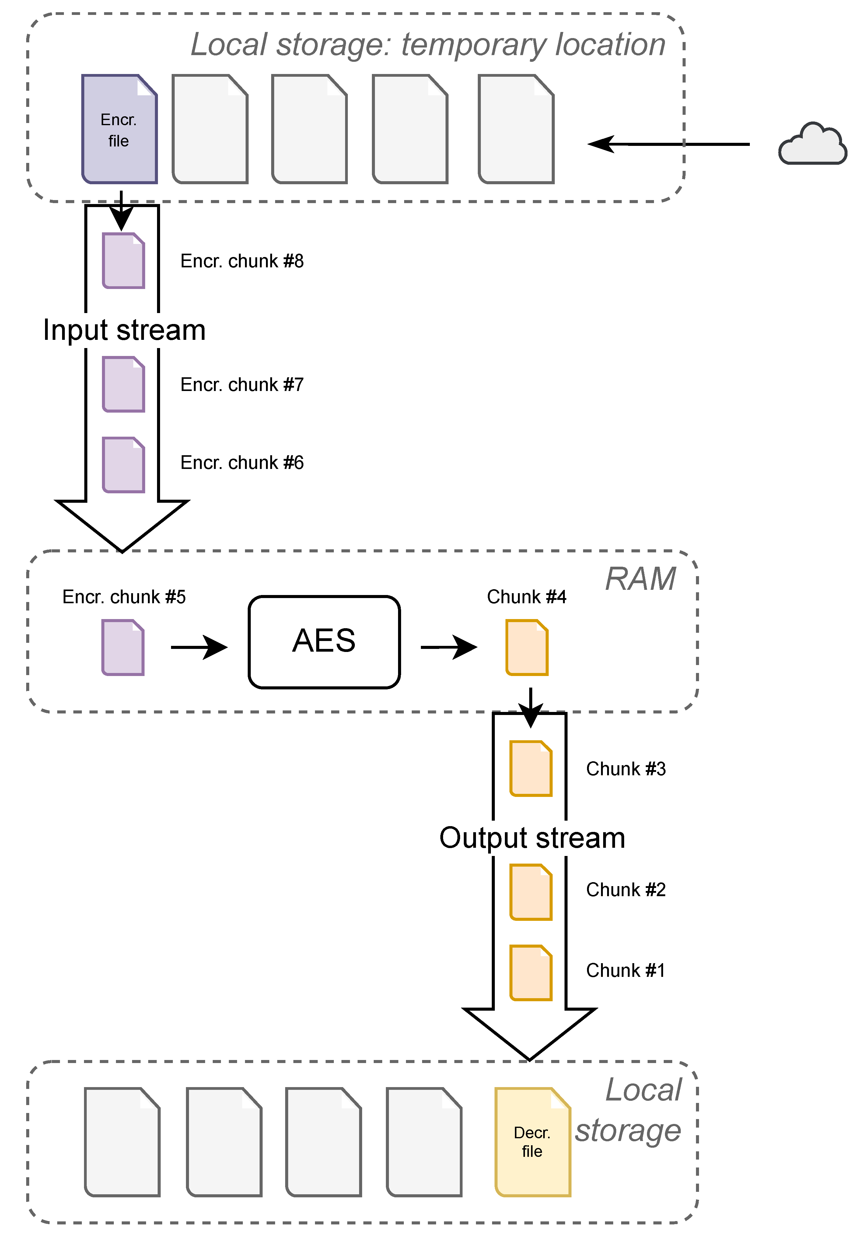 Electronics 11 02758 g004