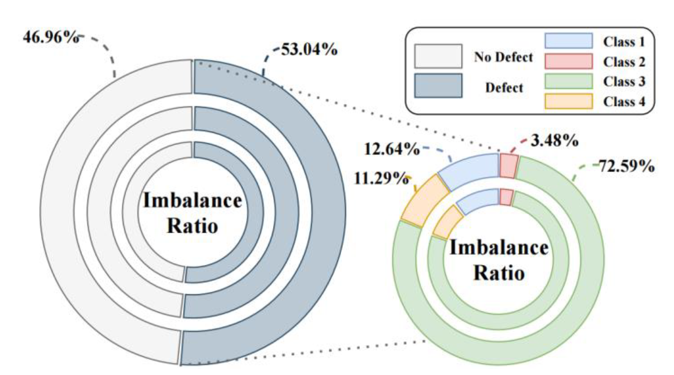 Electronics 11 02763 g003