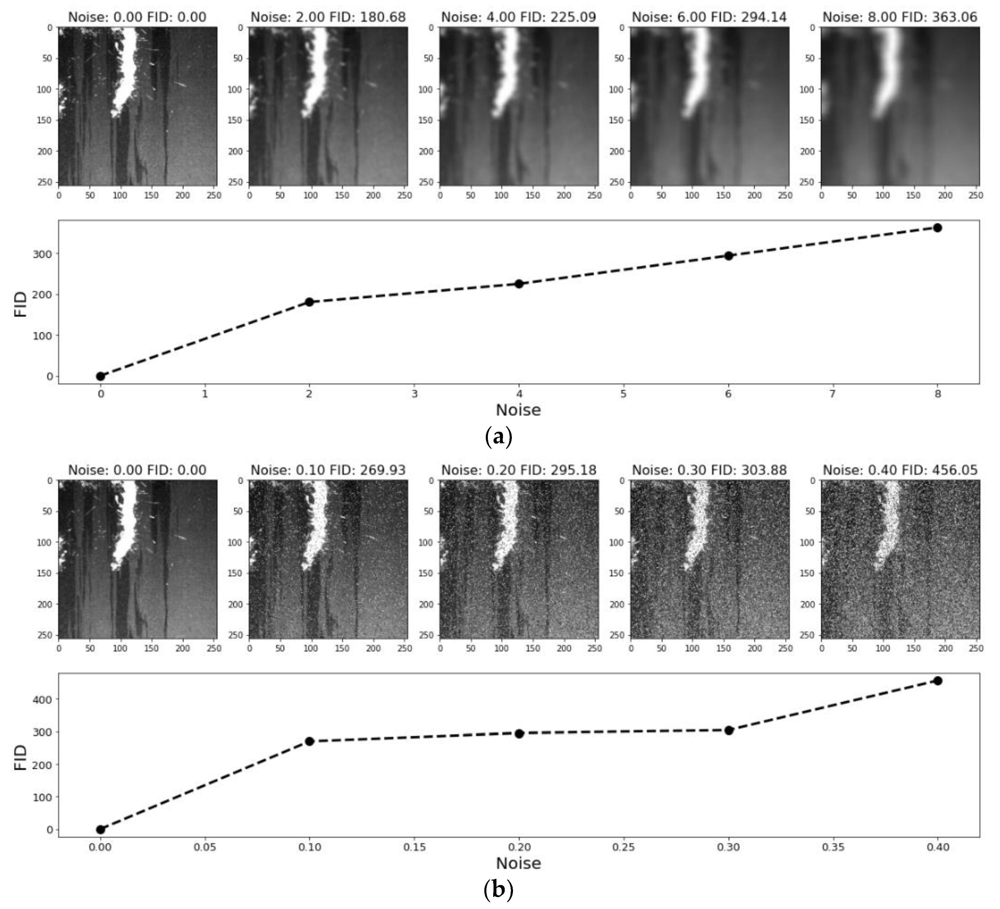 Electronics 11 02763 g006
