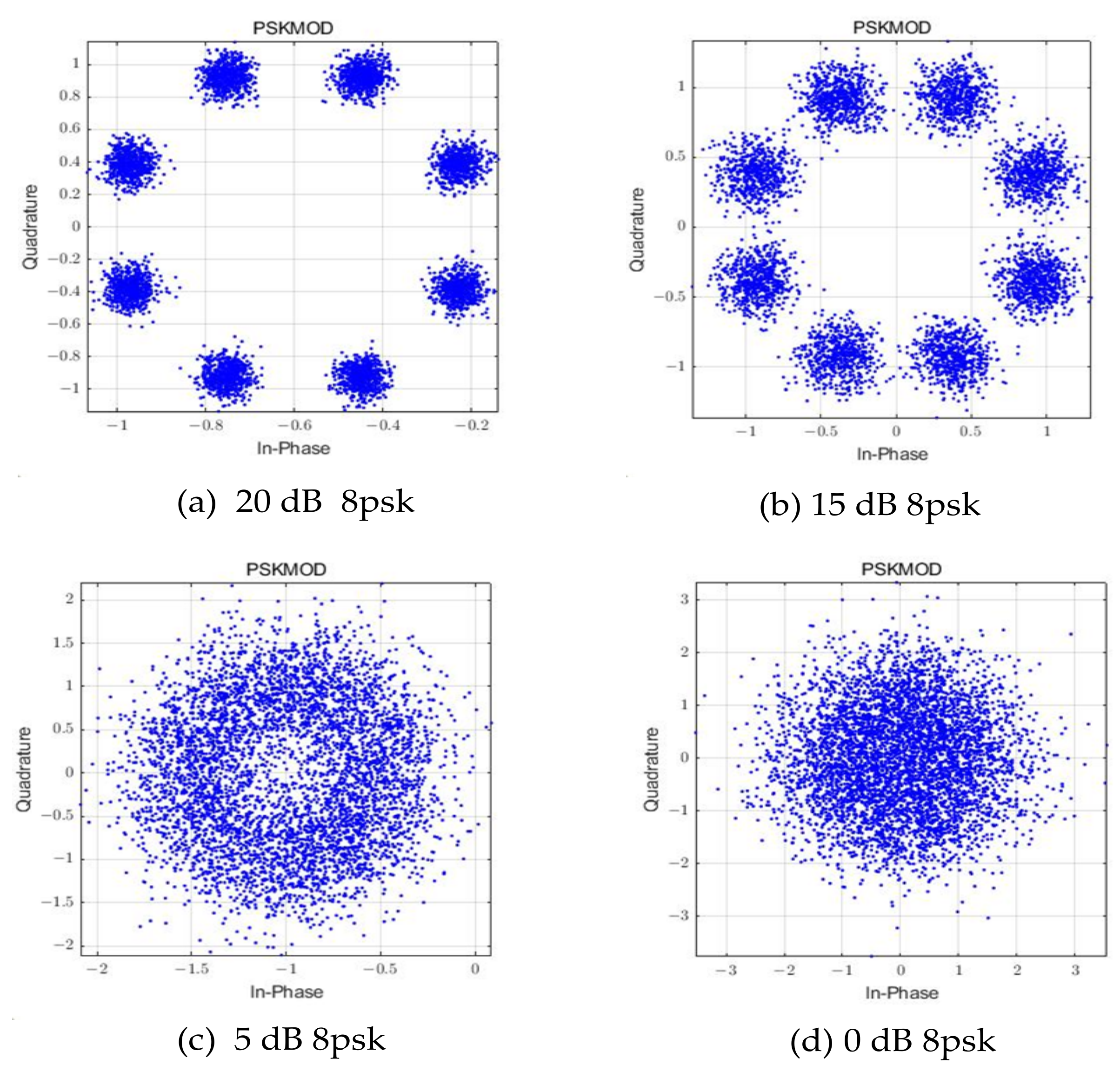 Electronics 11 02764 g007