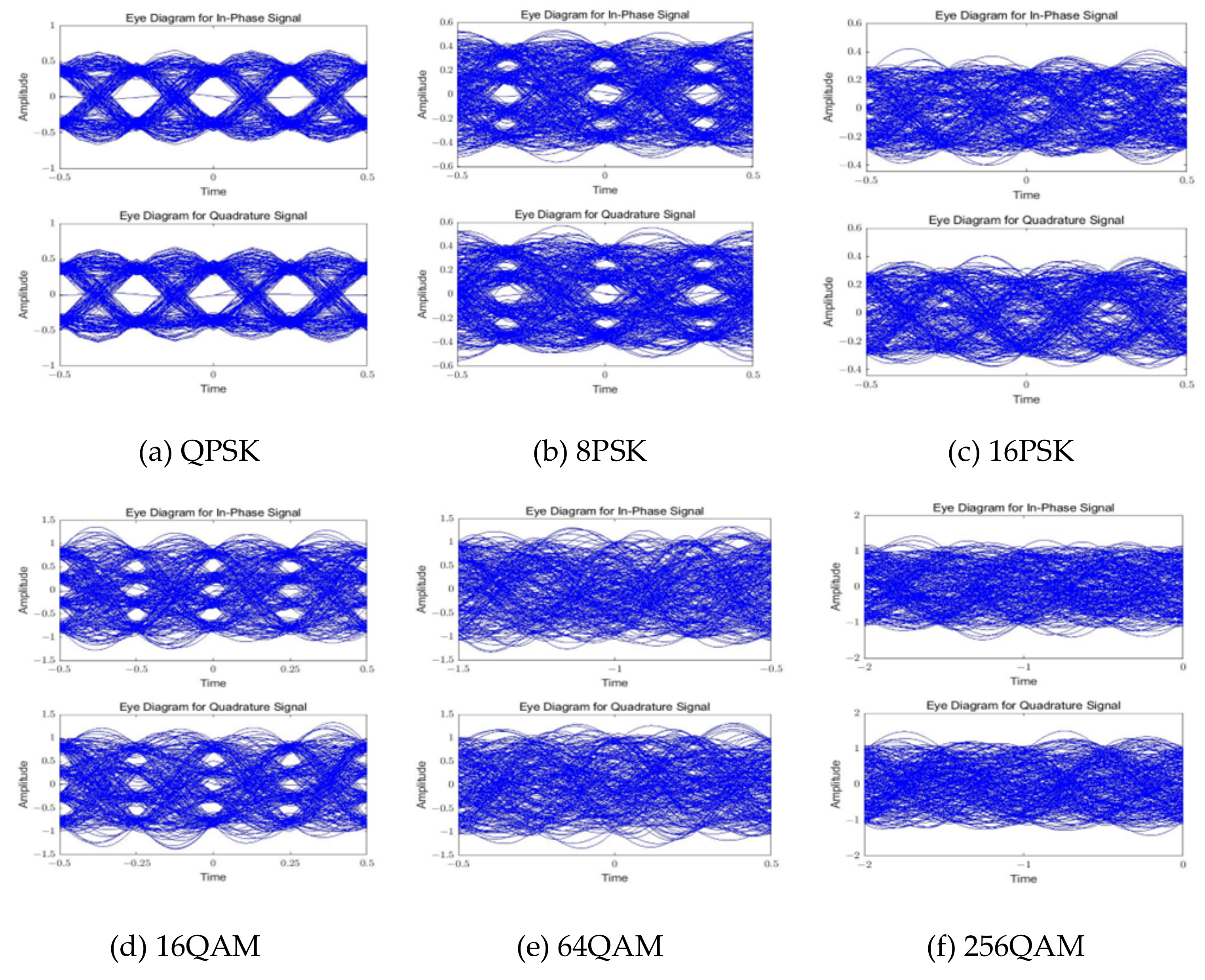 Electronics 11 02764 g008