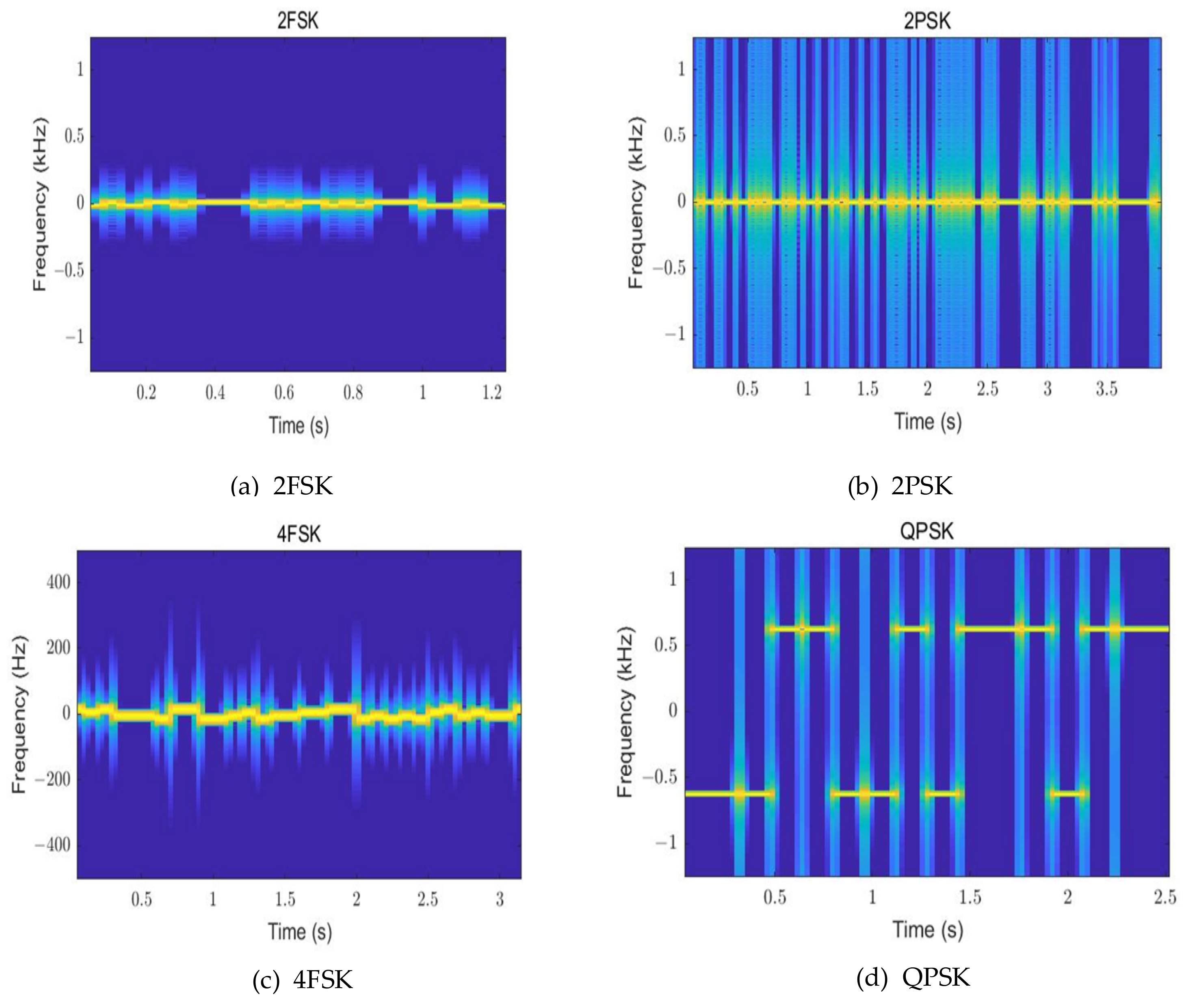 Electronics 11 02764 g009