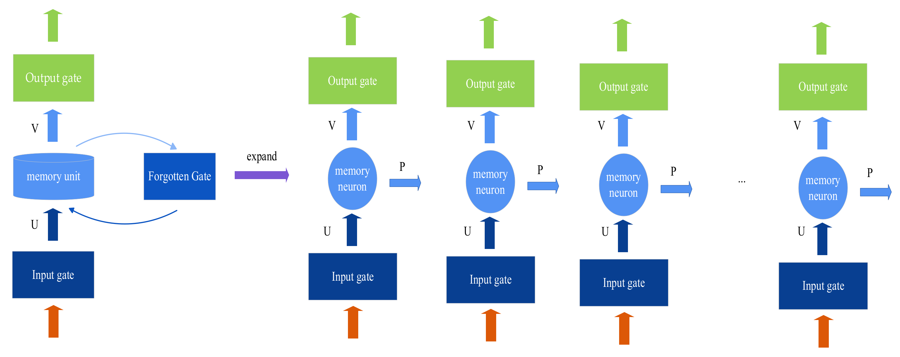 Electronics 11 02764 g012