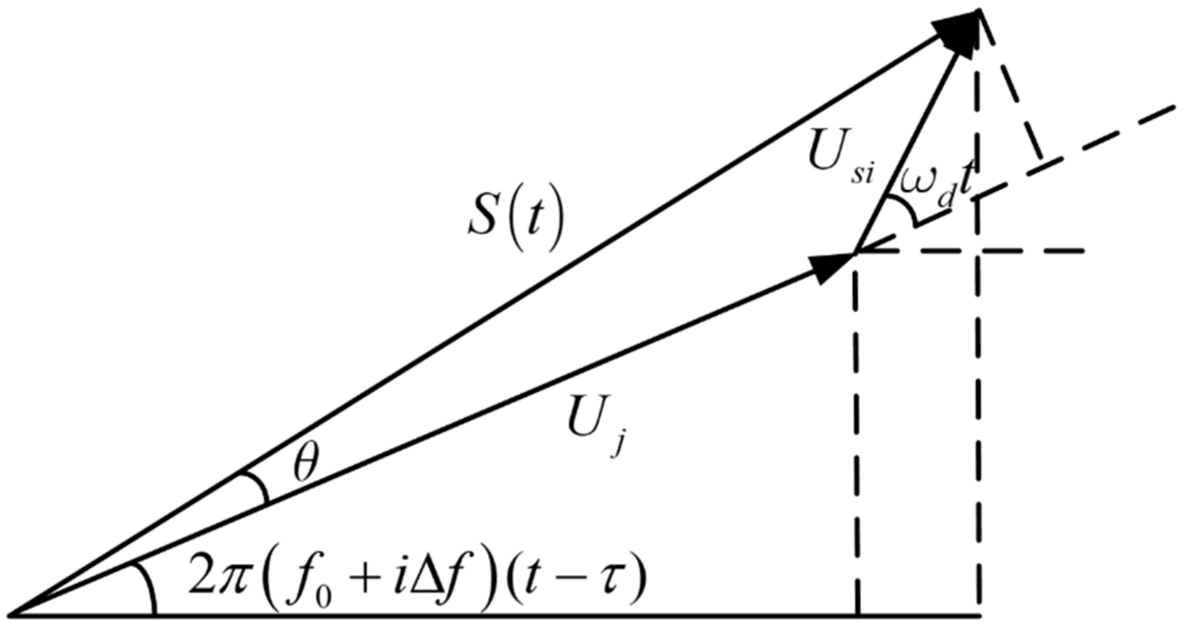 Electronics 11 02768 g002