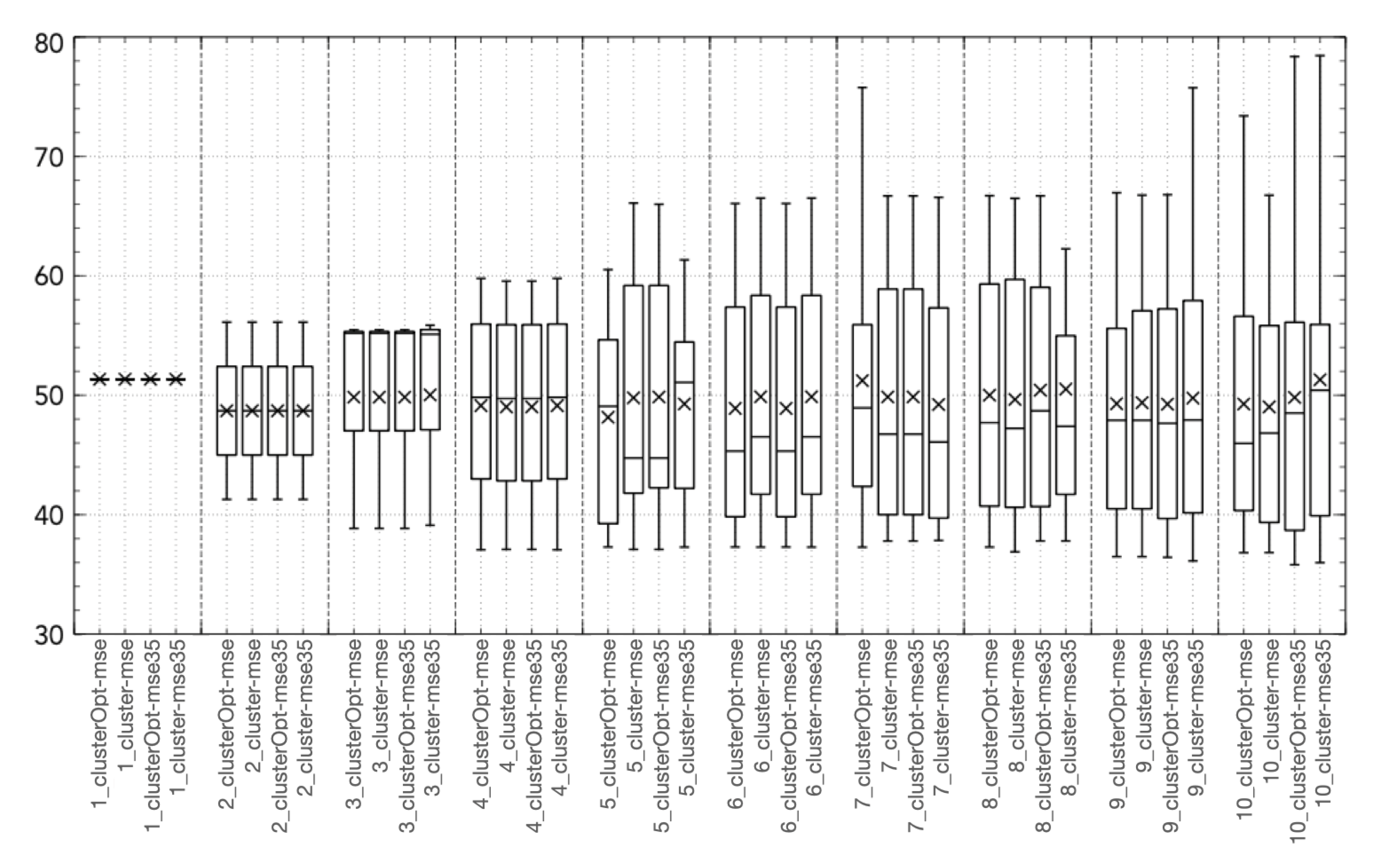 Electronics 11 02770 g003