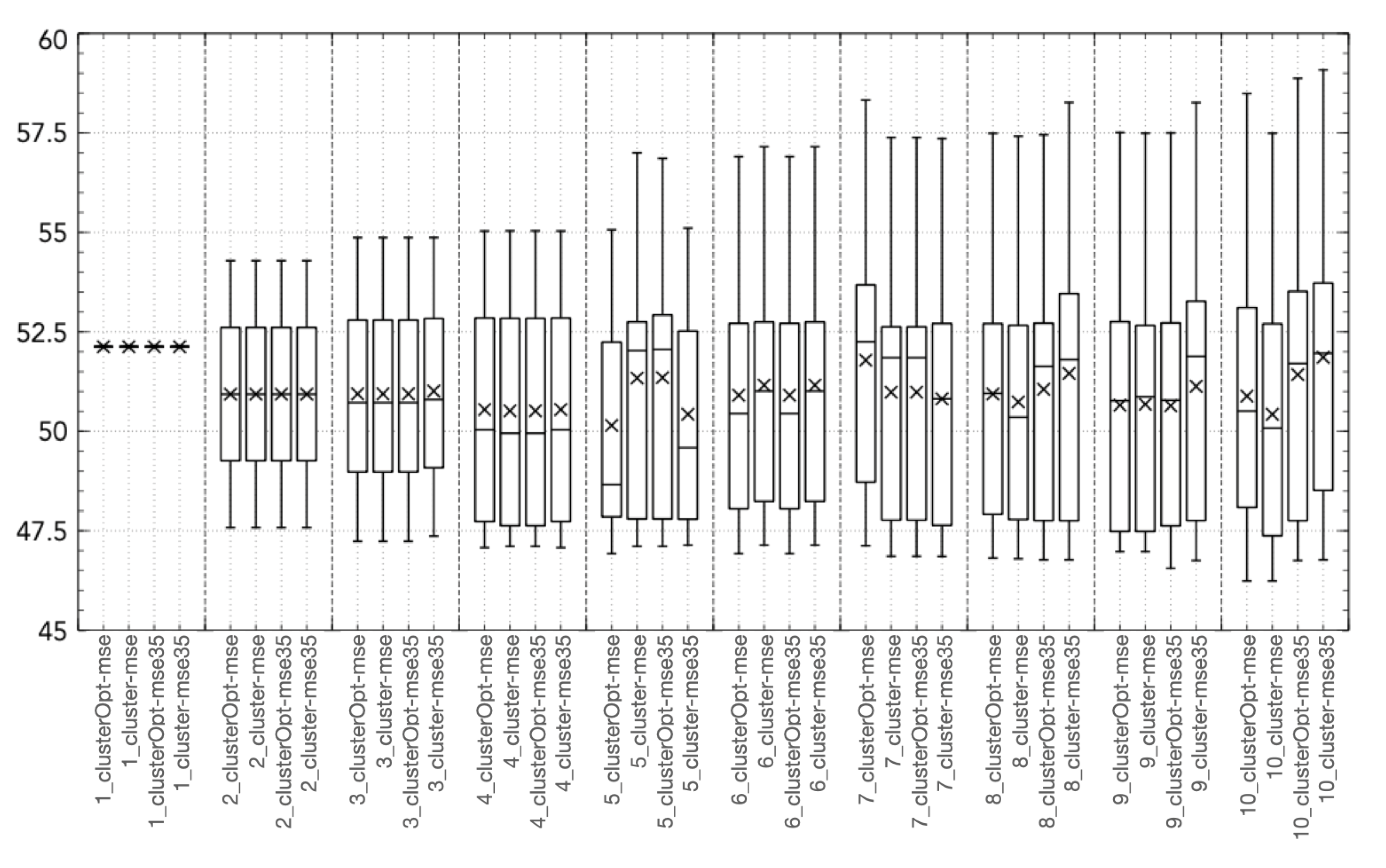 Electronics 11 02770 g004