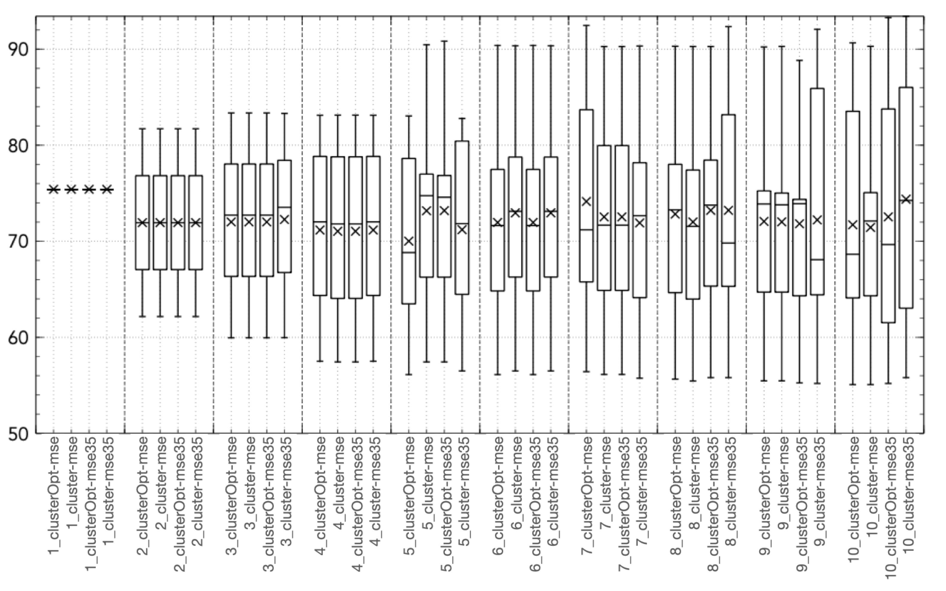 Electronics 11 02770 g006