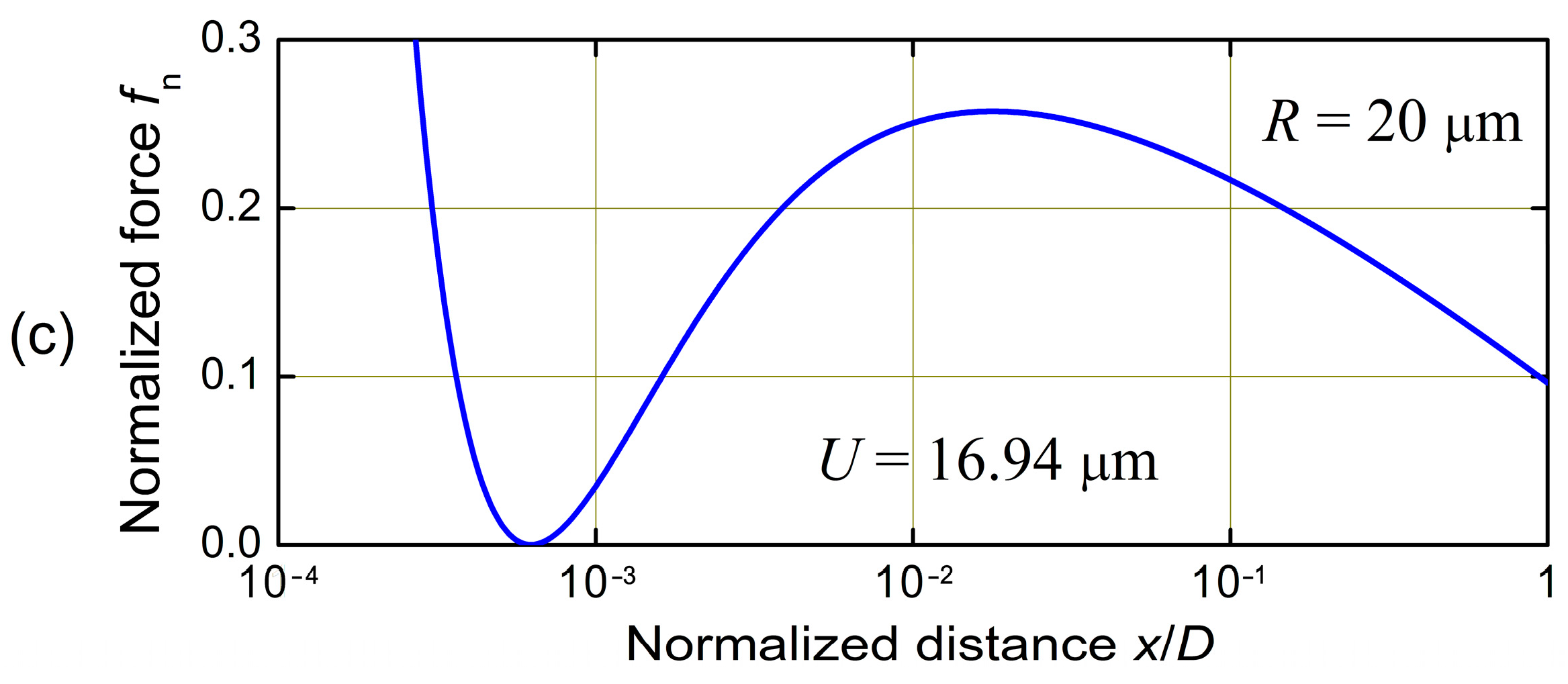 Electronics 11 02771 g008b