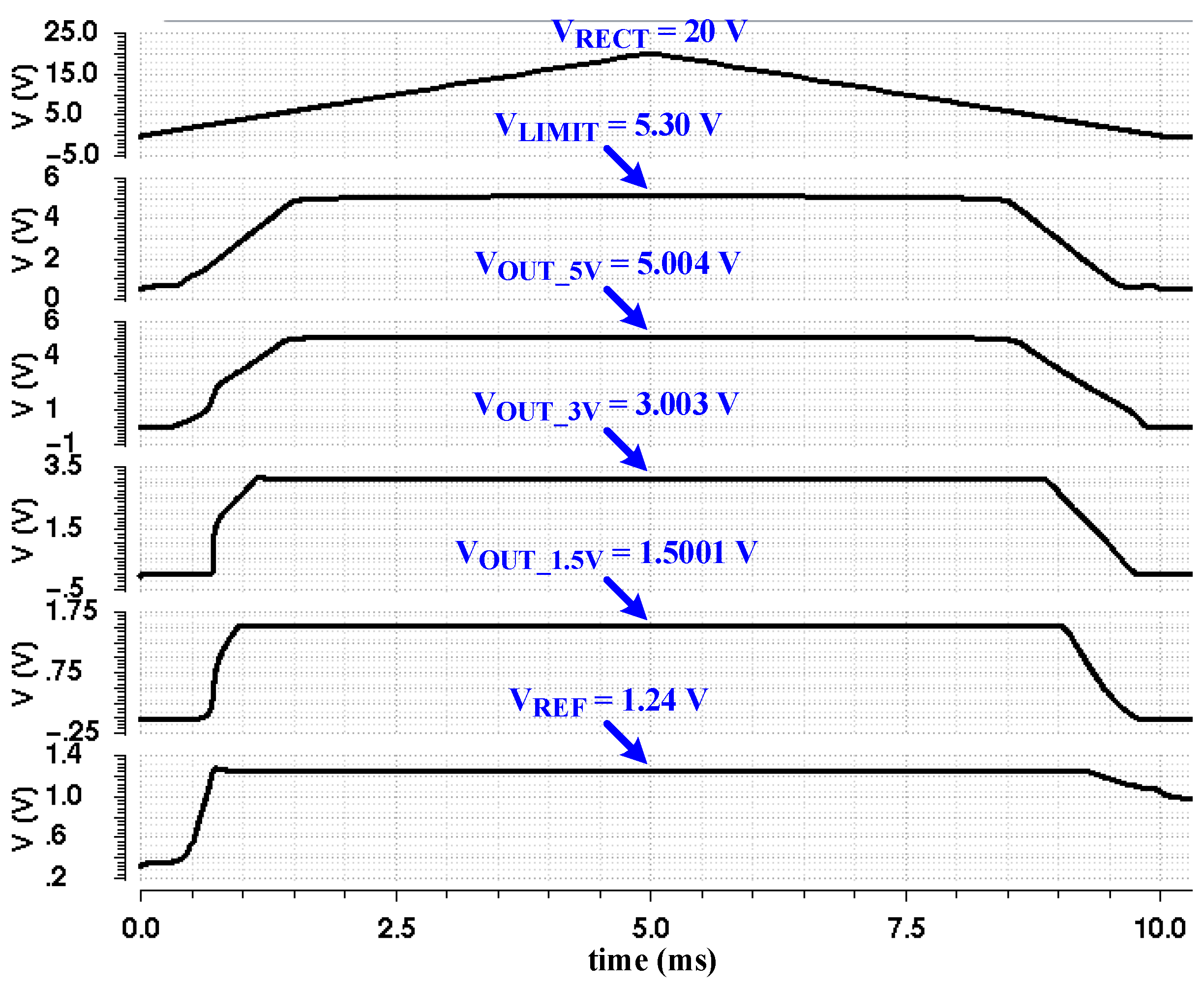 Electronics 11 02774 g006