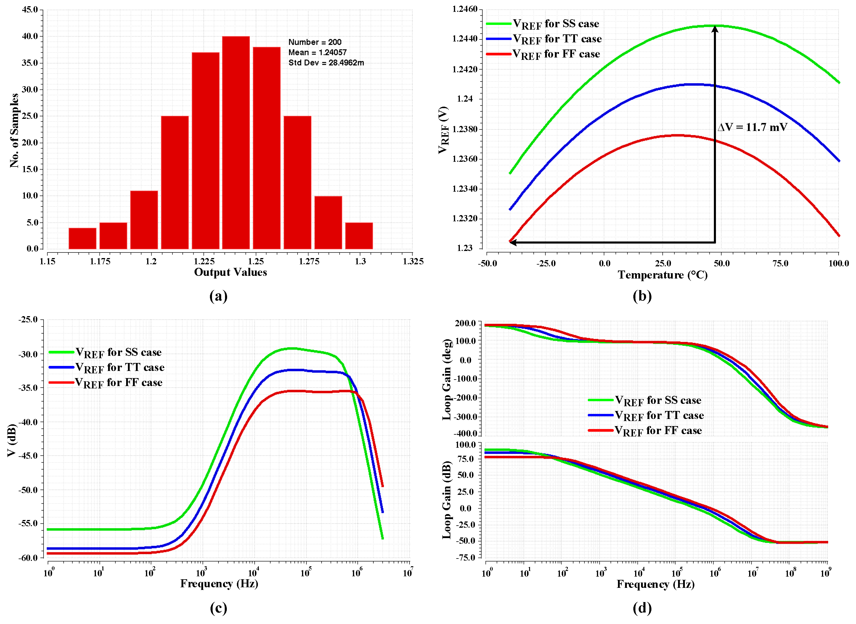 Electronics 11 02774 g007