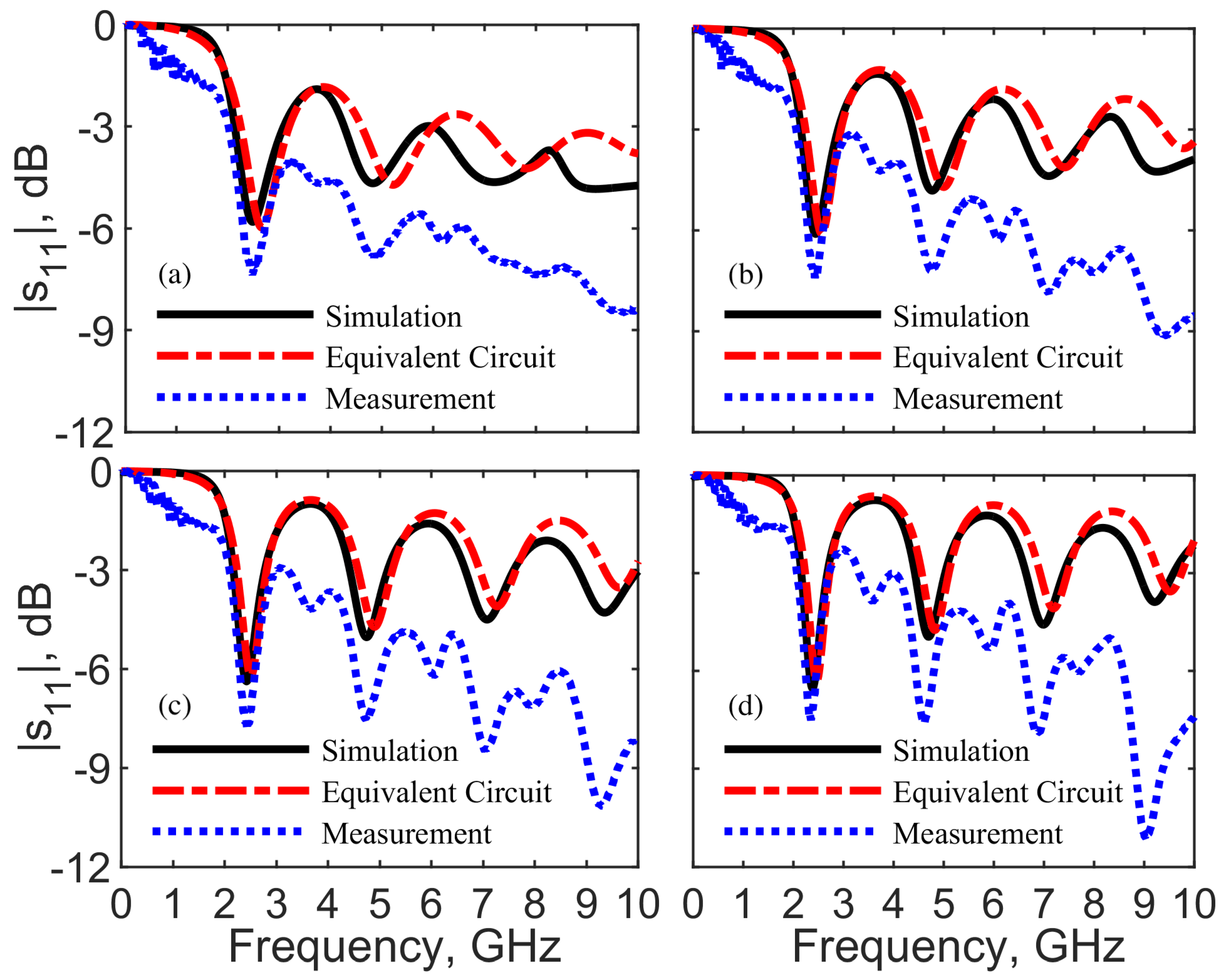 Electronics 11 02784 g005