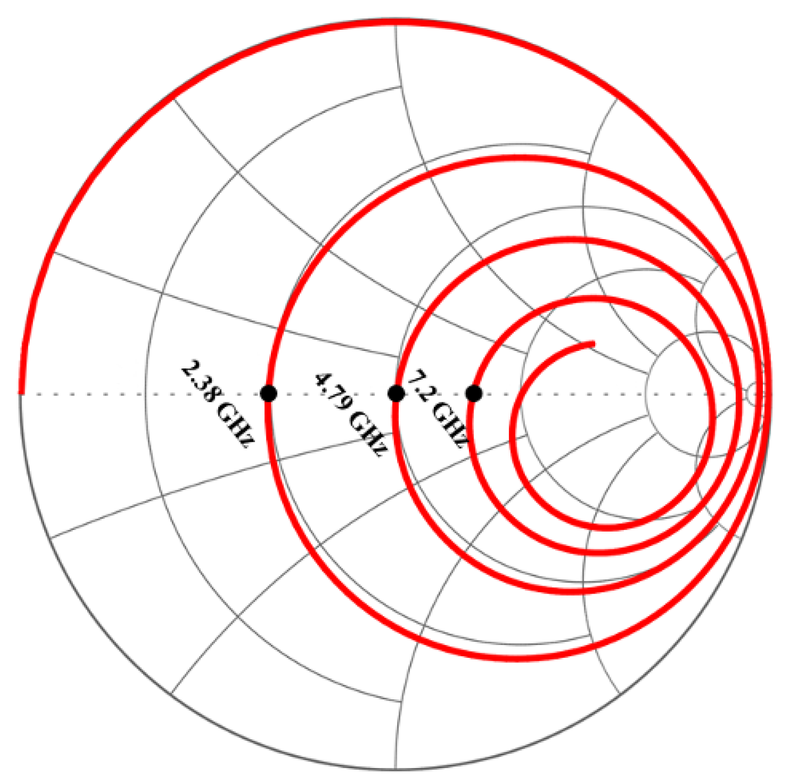 Electronics 11 02784 g011