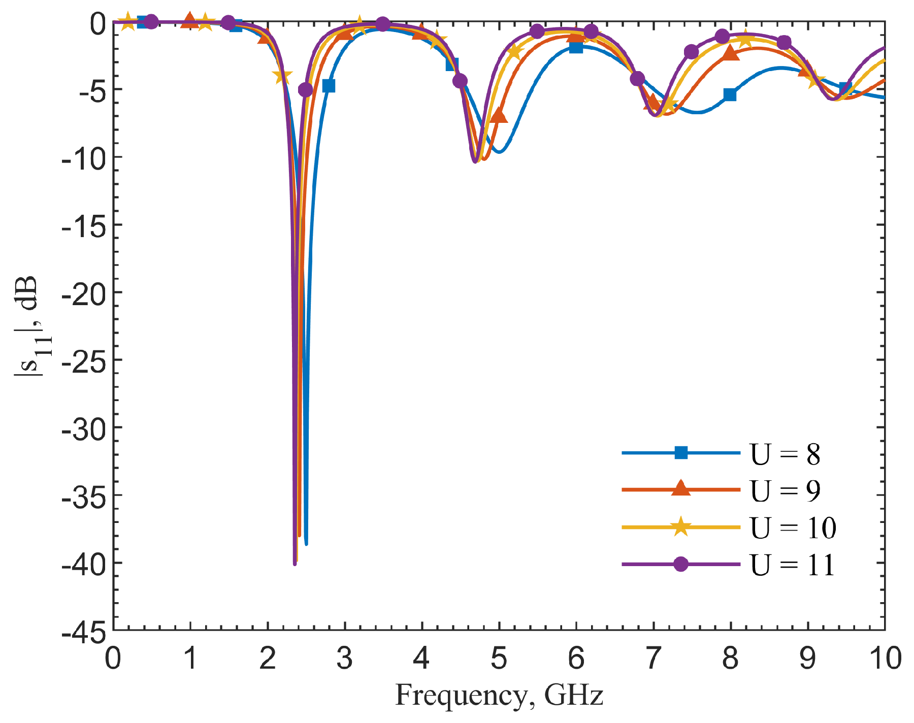 Electronics 11 02784 g015