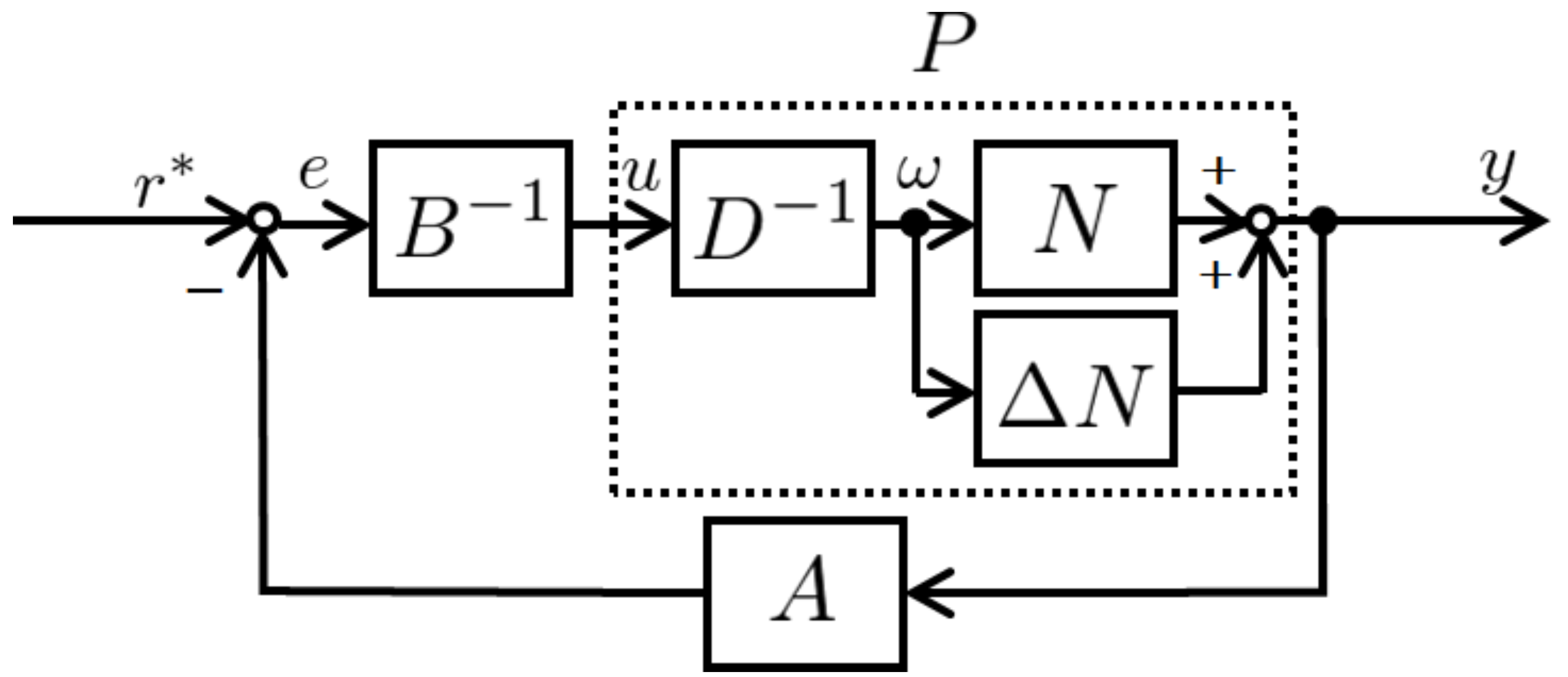Electronics 11 02800 g002
