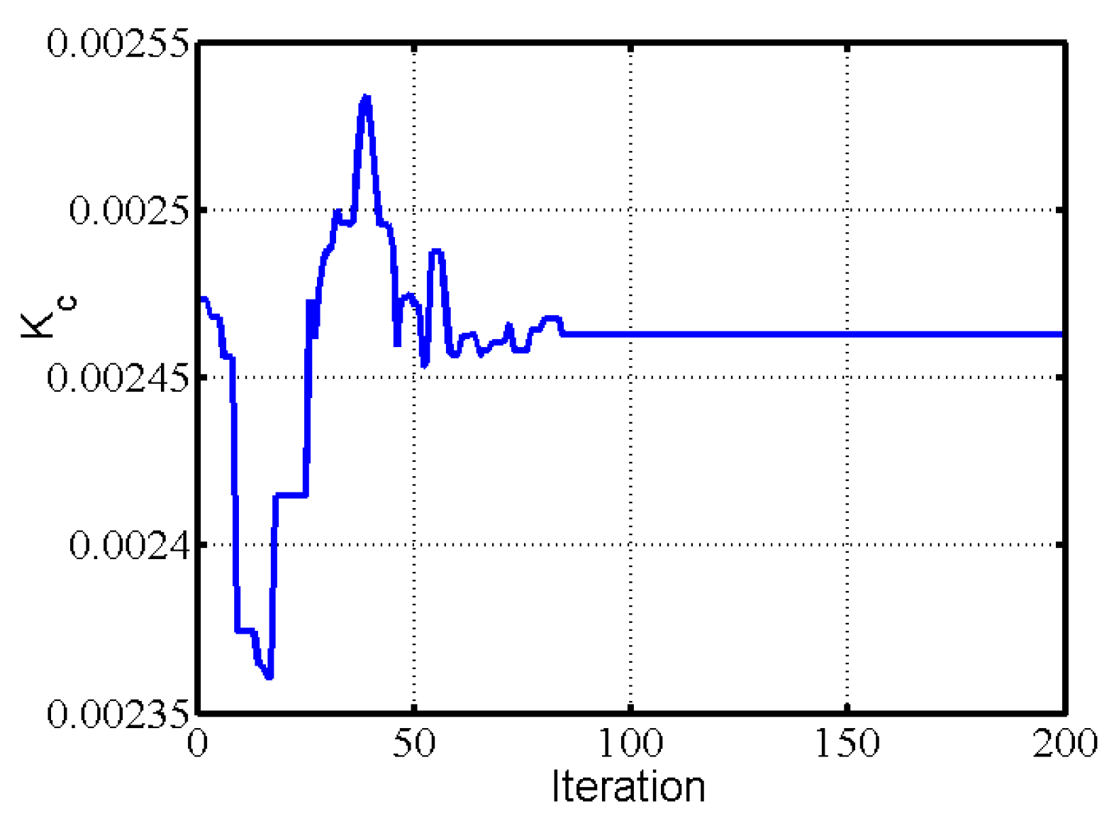 Electronics 11 02800 g004