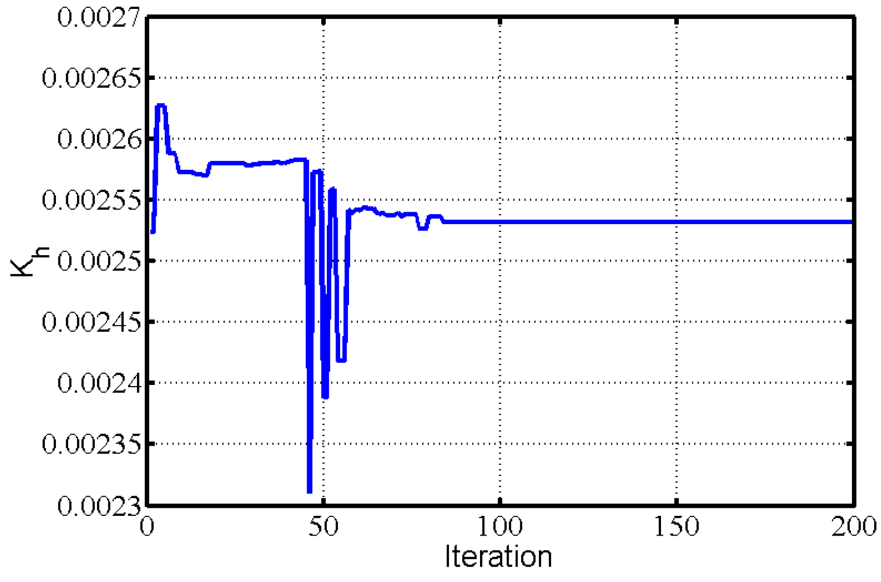 Electronics 11 02800 g005