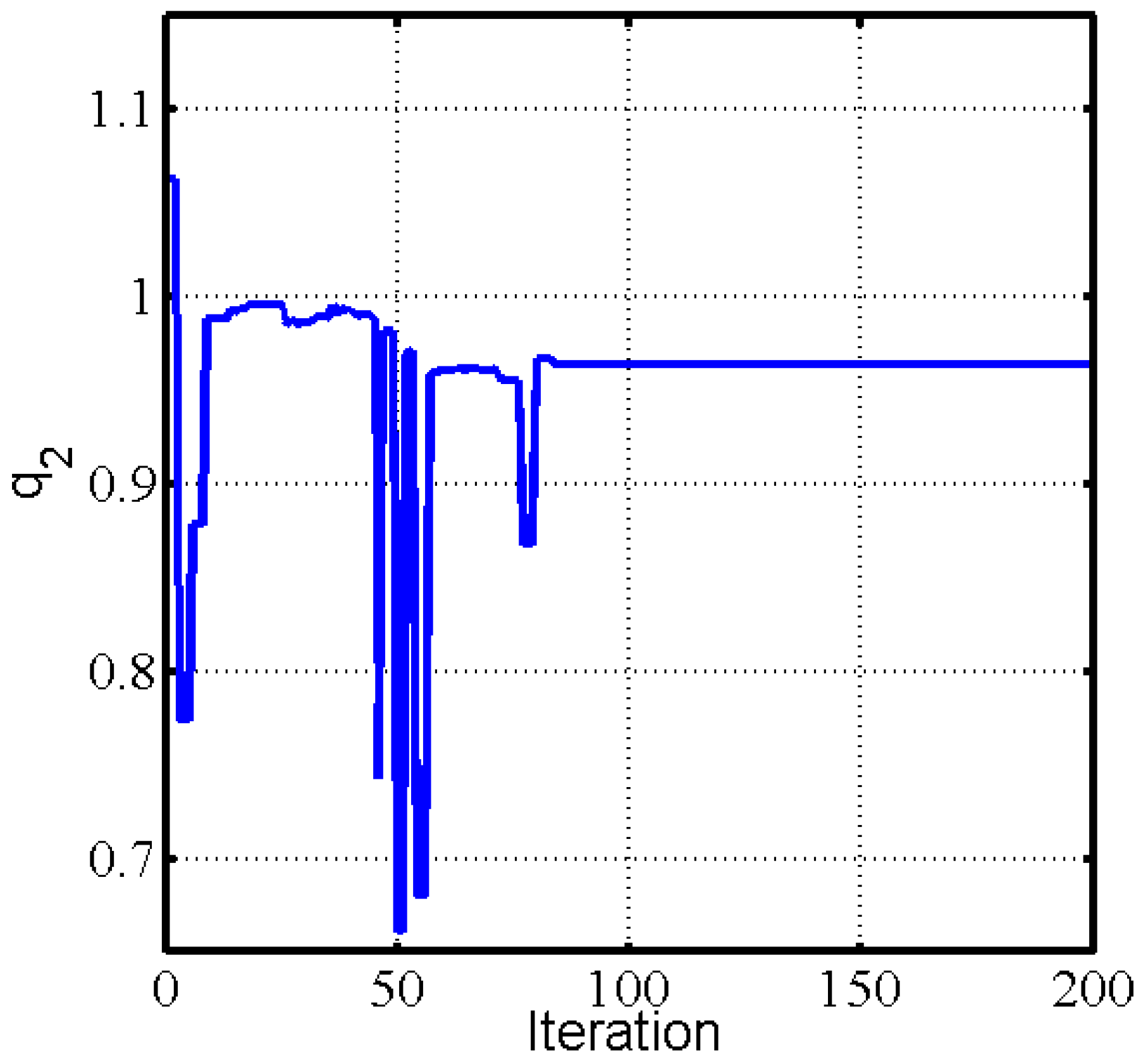Electronics 11 02800 g006