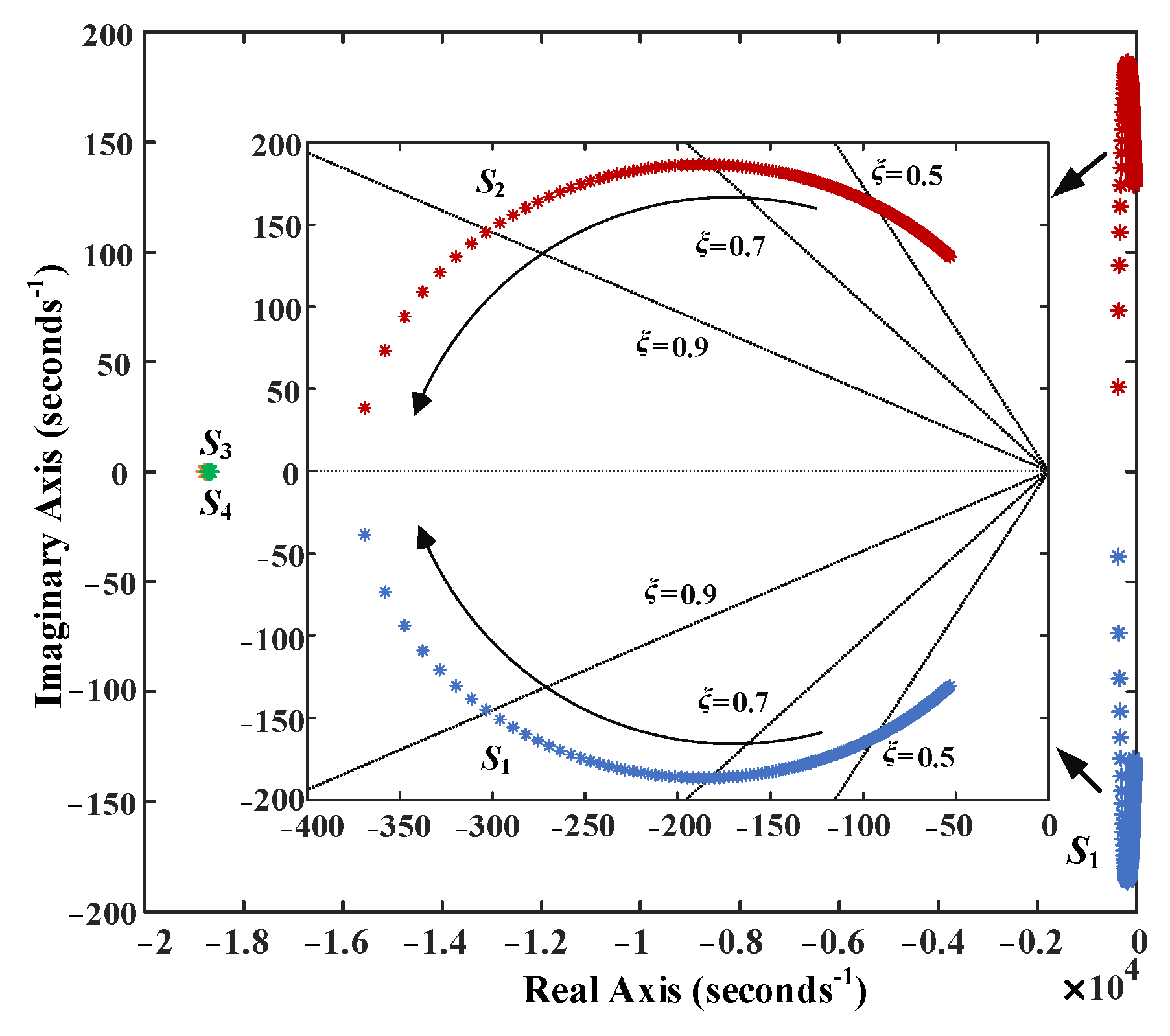 Electronics 11 02806 g004