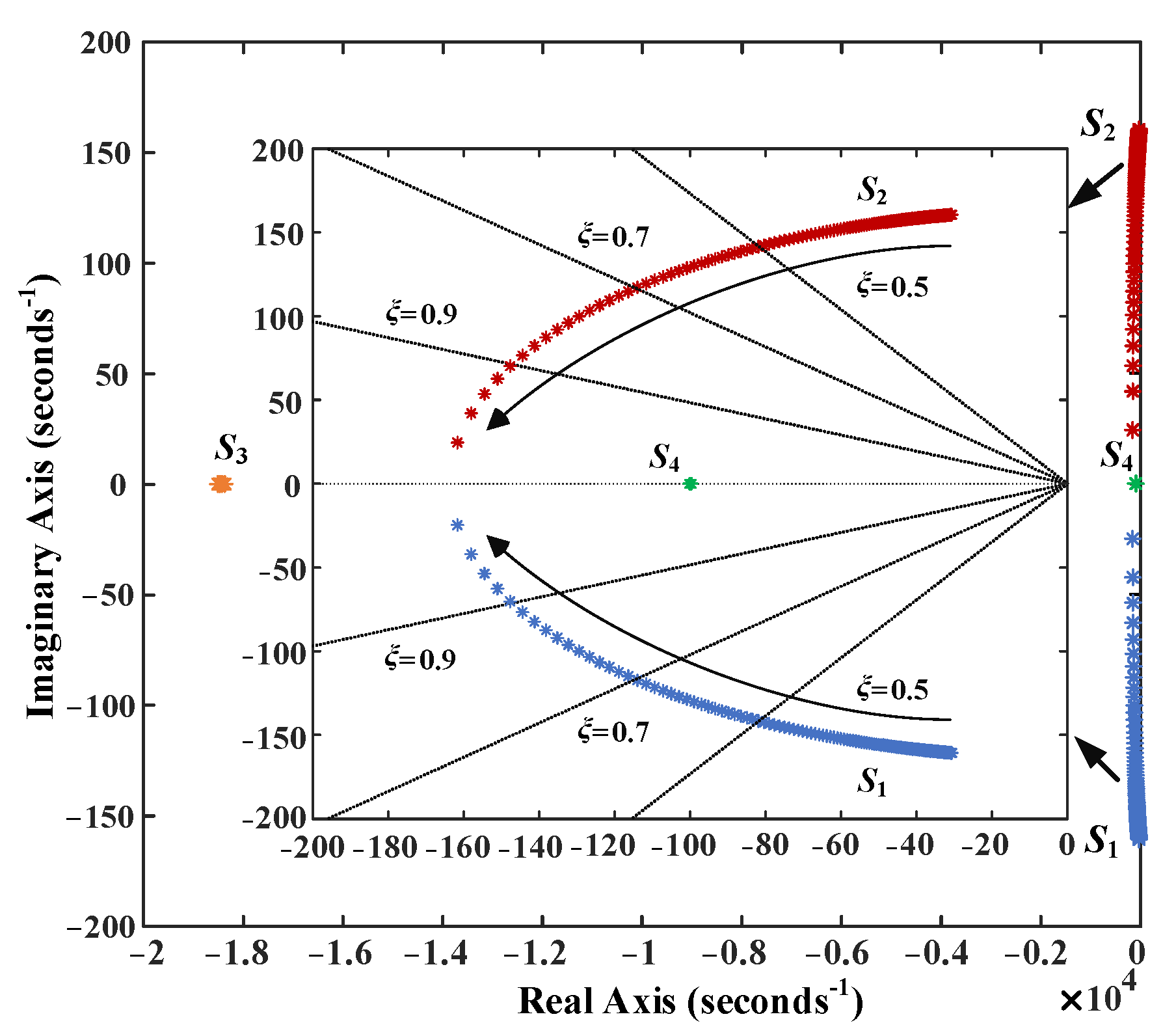 Electronics 11 02806 g007