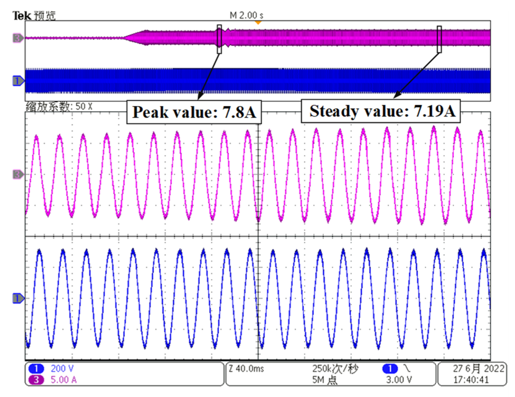Electronics 11 02806 g009