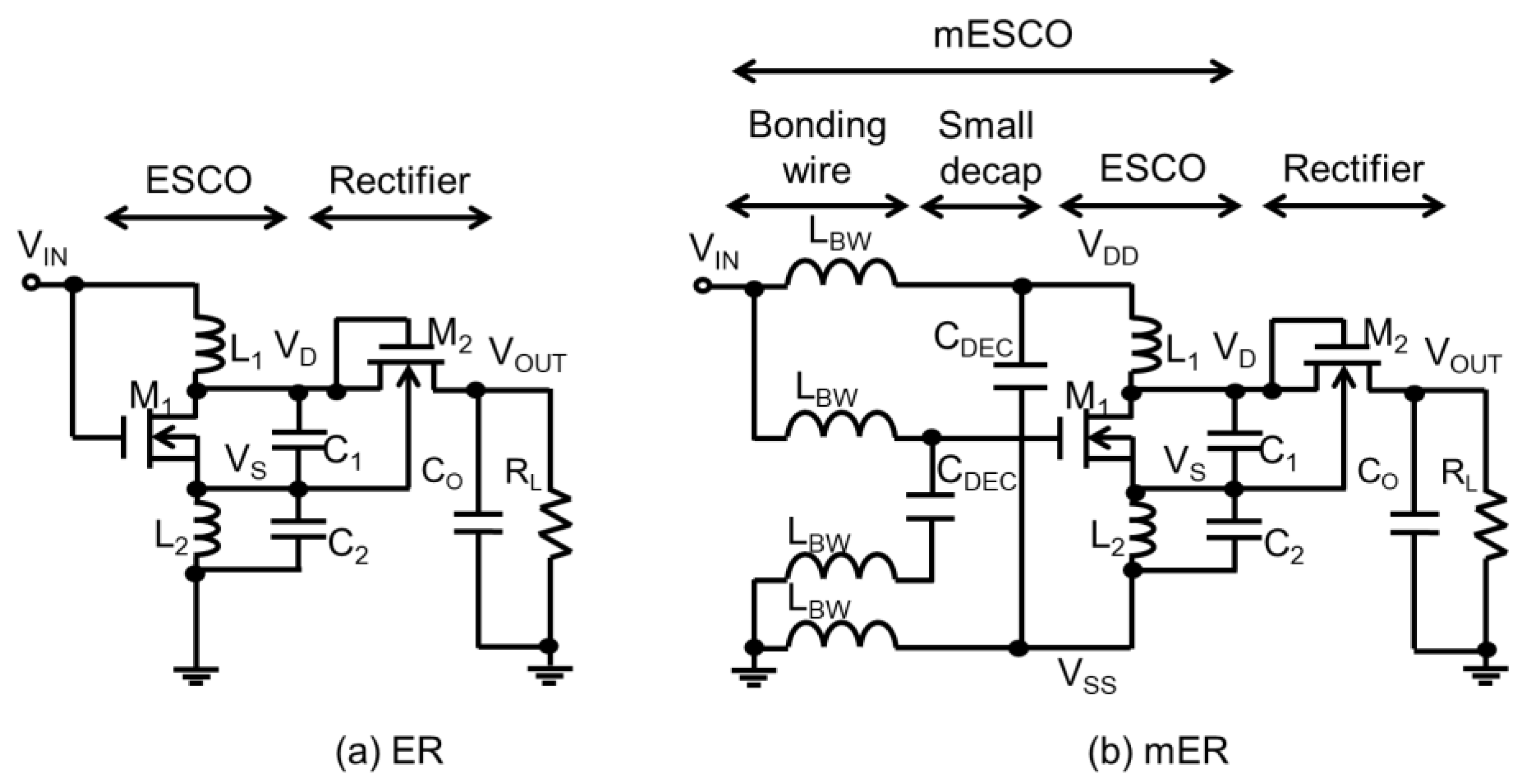 Electronics 11 02808 g003