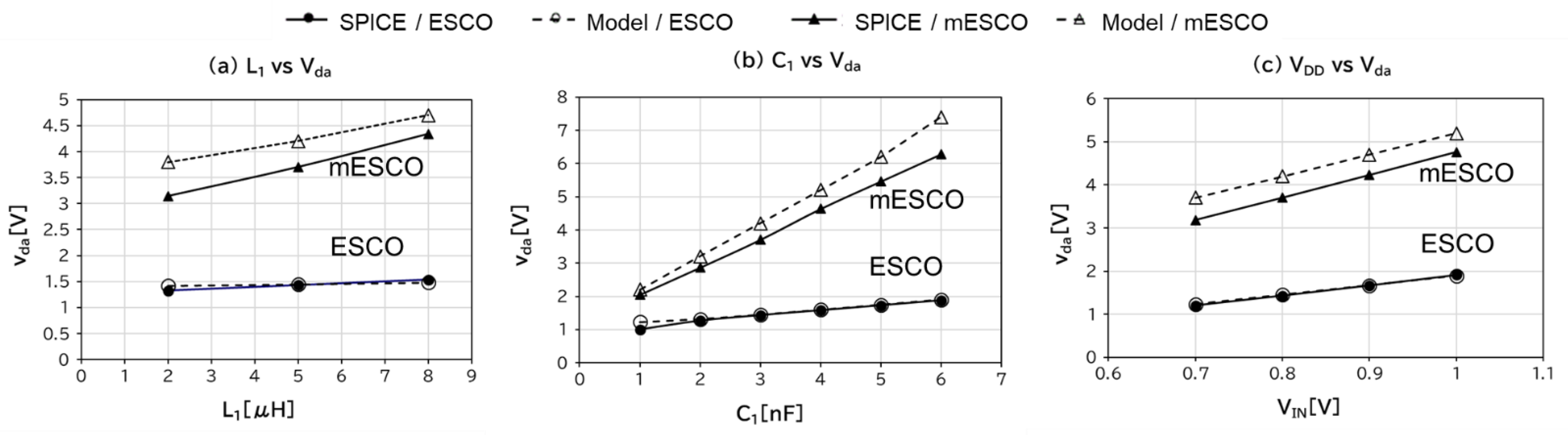 Electronics 11 02808 g013