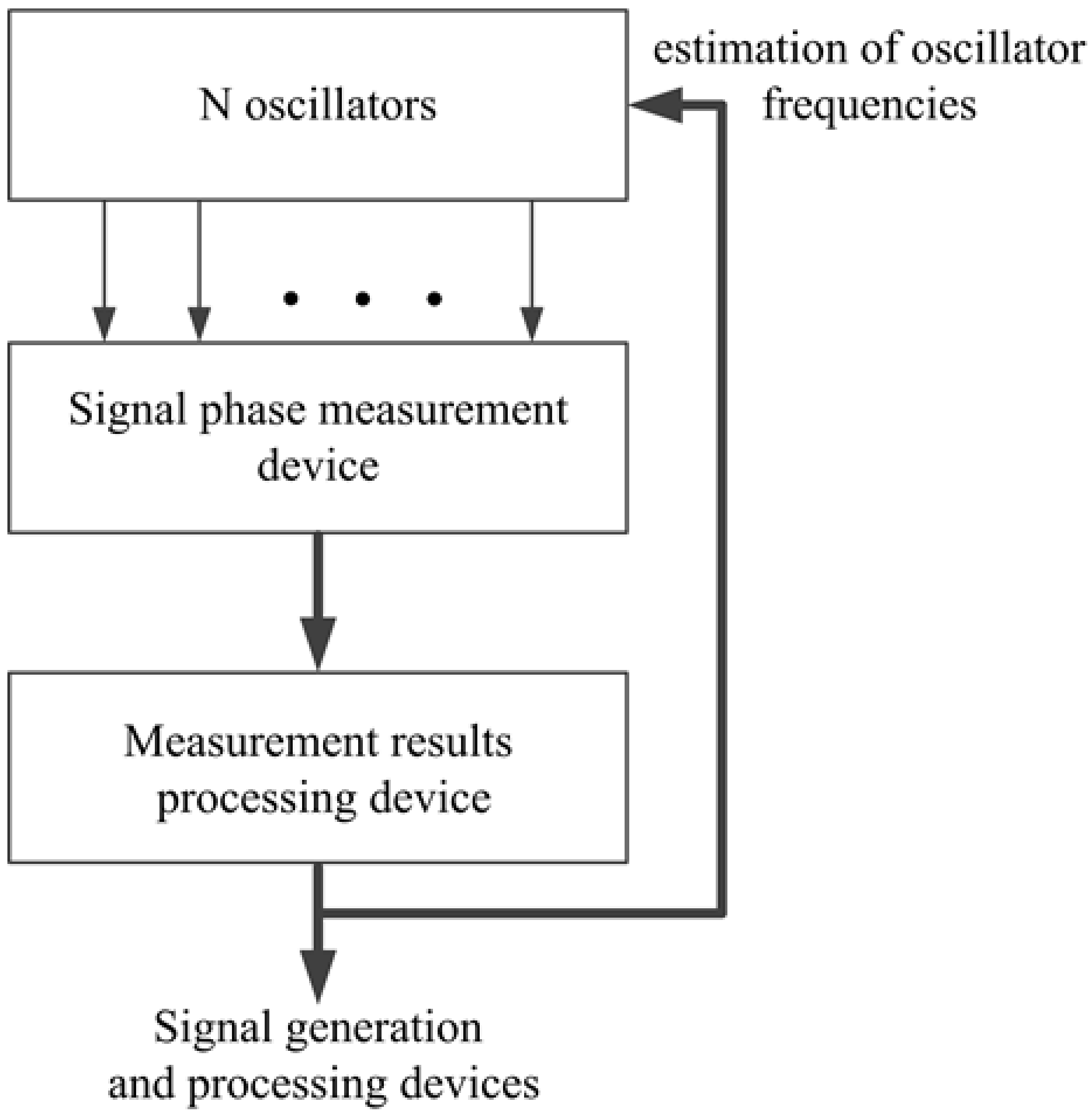 Electronics 11 02809 g001