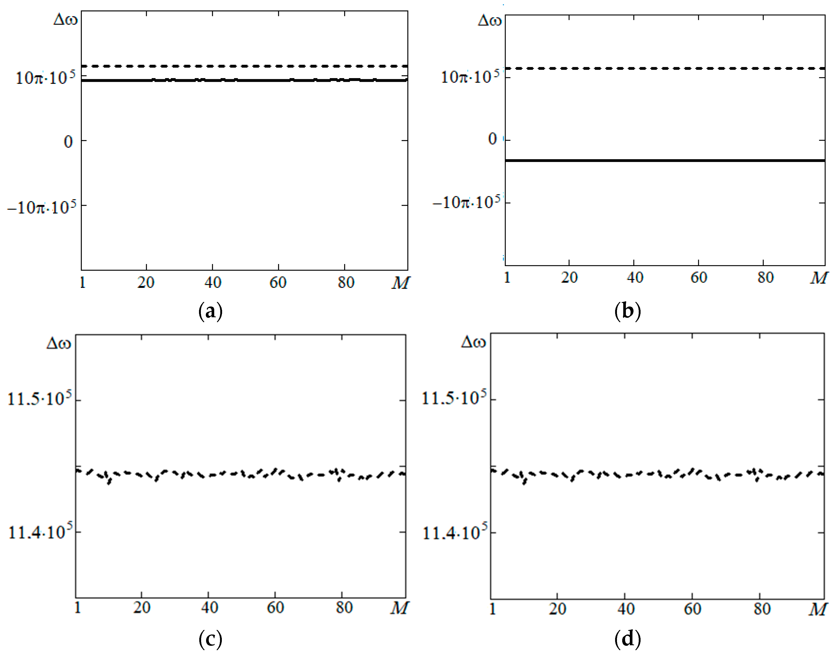 Electronics 11 02809 g004