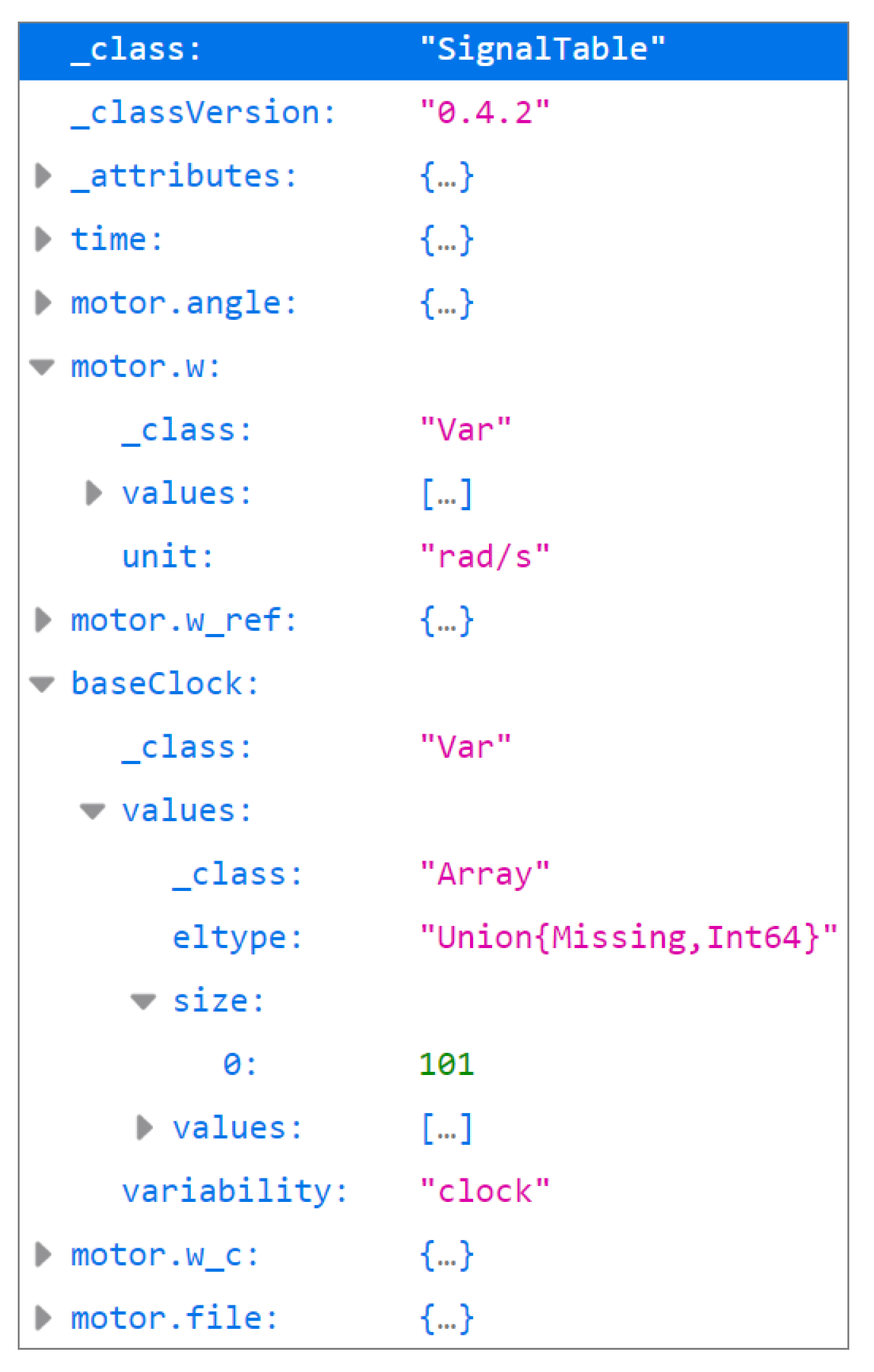 Electronics 11 02811 g008