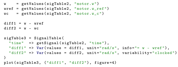 Electronics 11 02811 i006