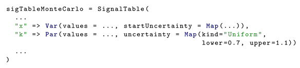 Electronics 11 02811 i011