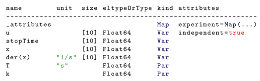 Electronics 11 02811 i012