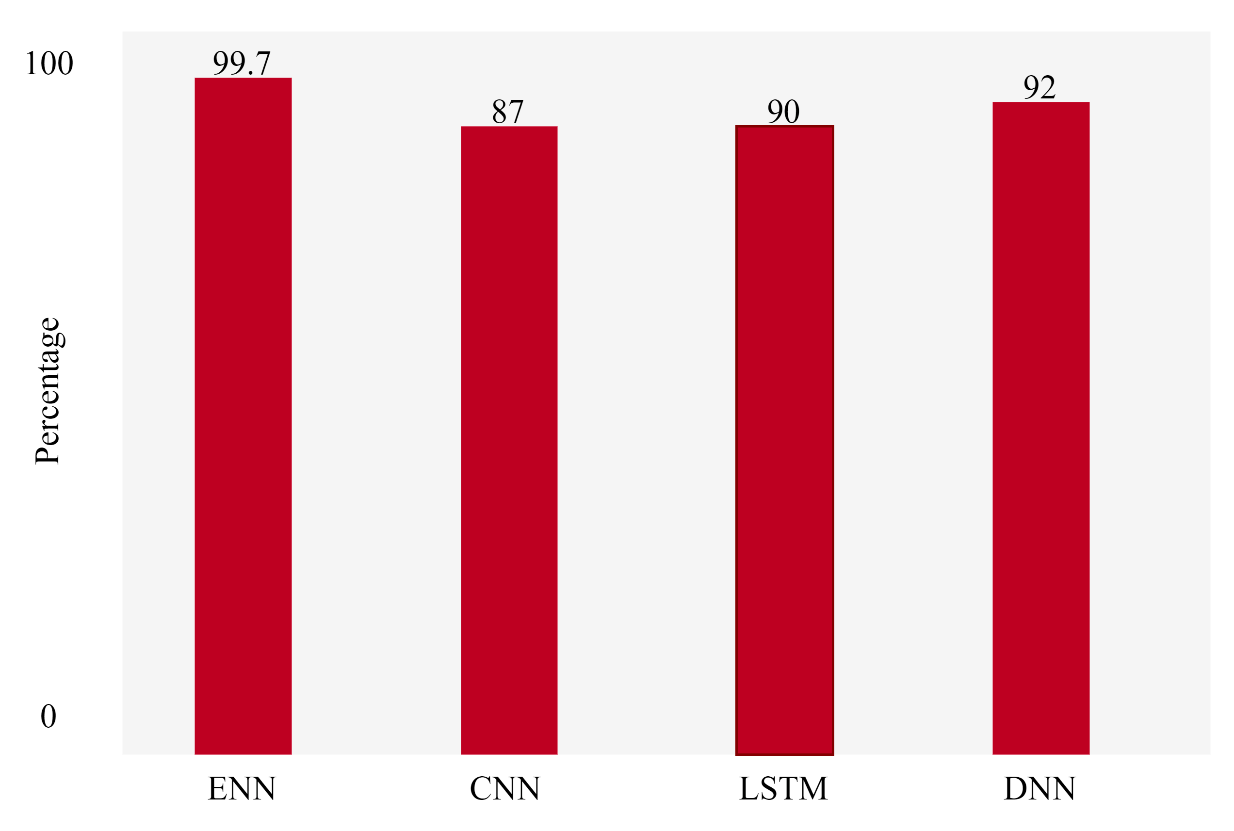 Electronics 11 02813 g009