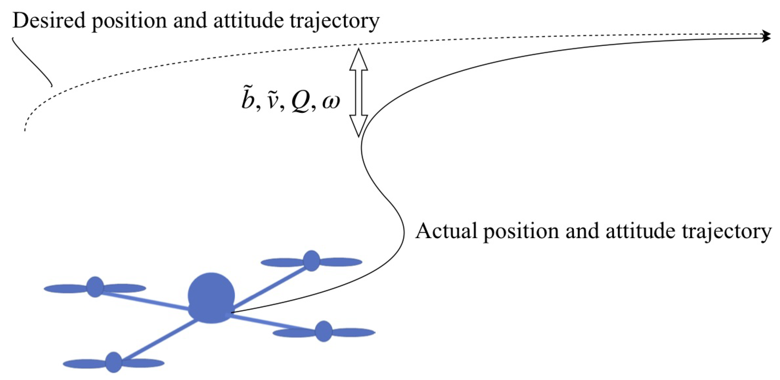 Electronics 11 02821 g001
