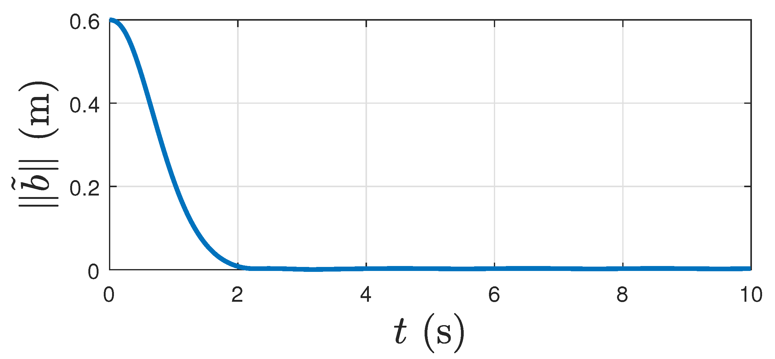 Electronics 11 02821 g004
