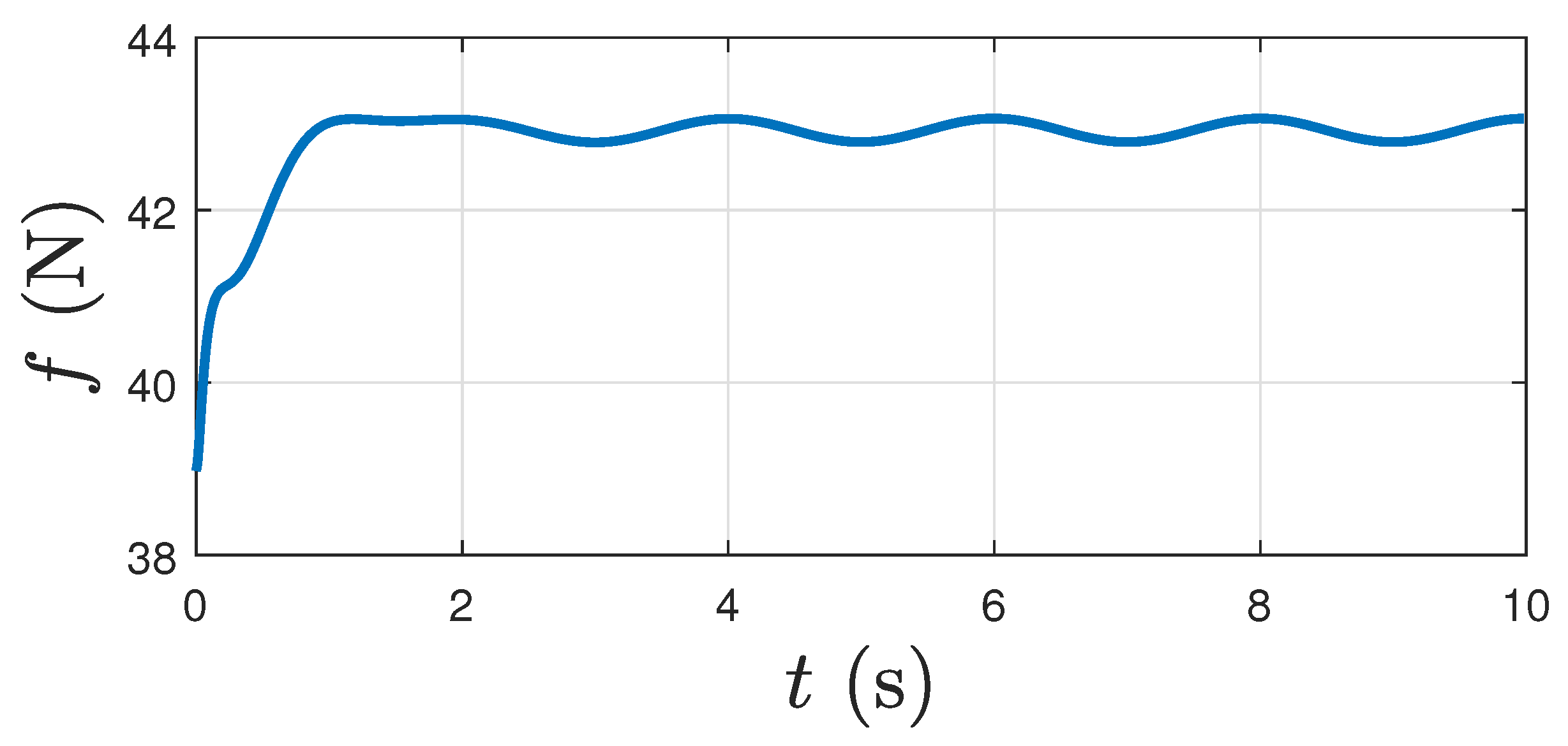Electronics 11 02821 g006