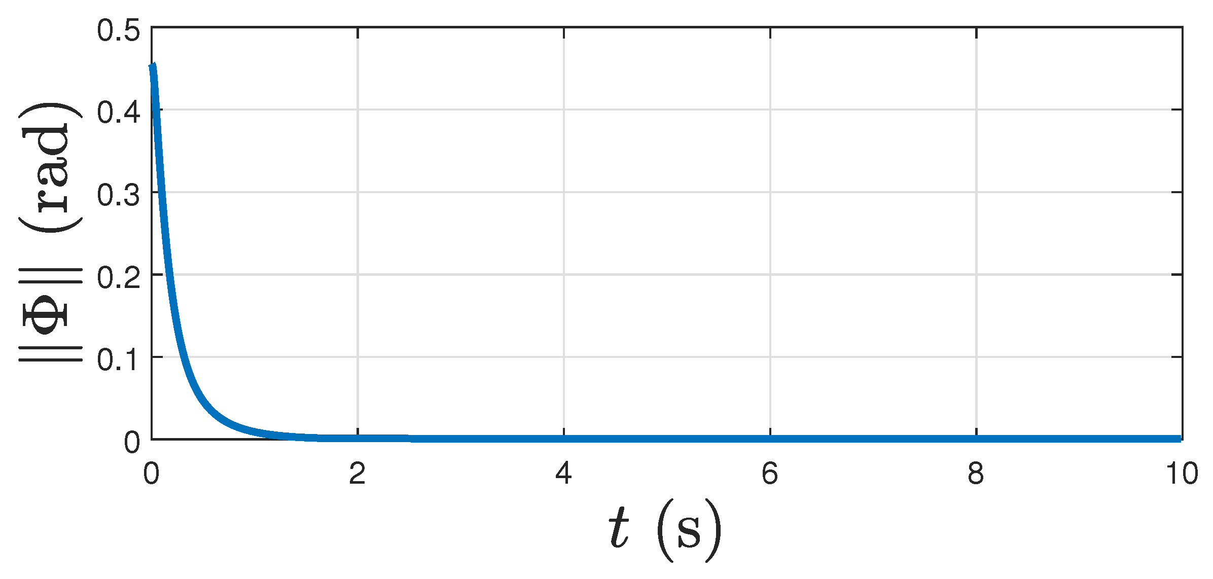 Electronics 11 02821 g008