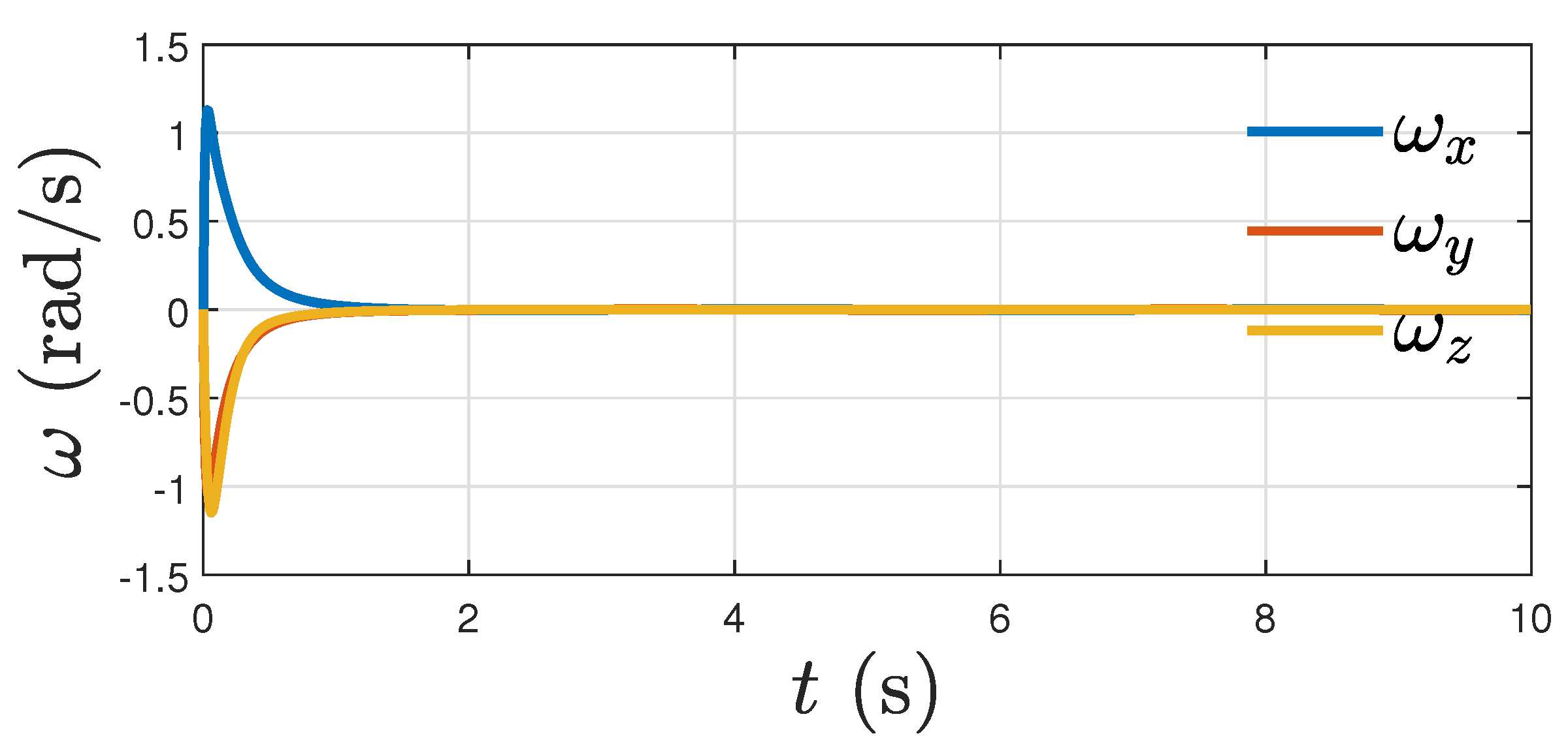 Electronics 11 02821 g013