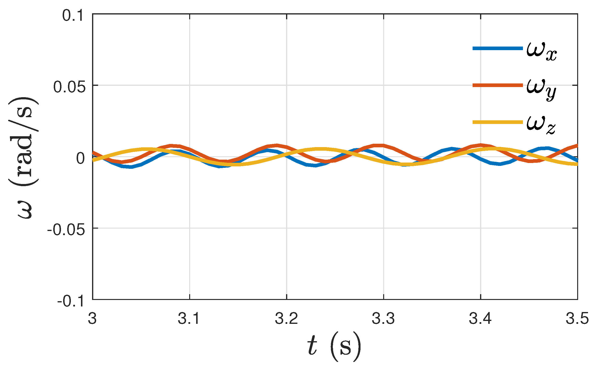 Electronics 11 02821 g015