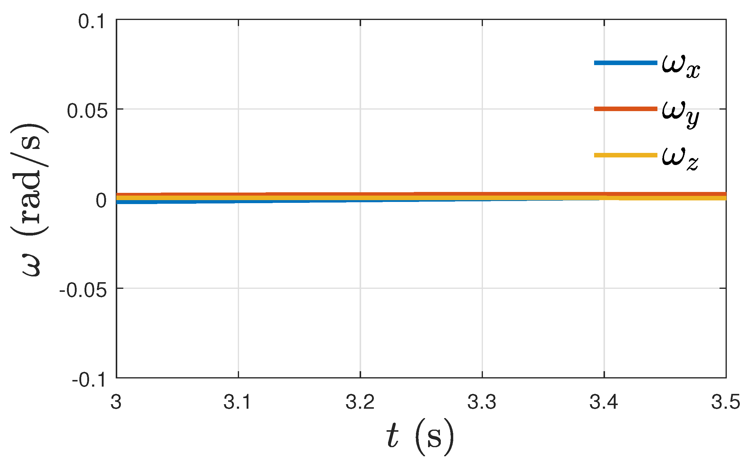 Electronics 11 02821 g016