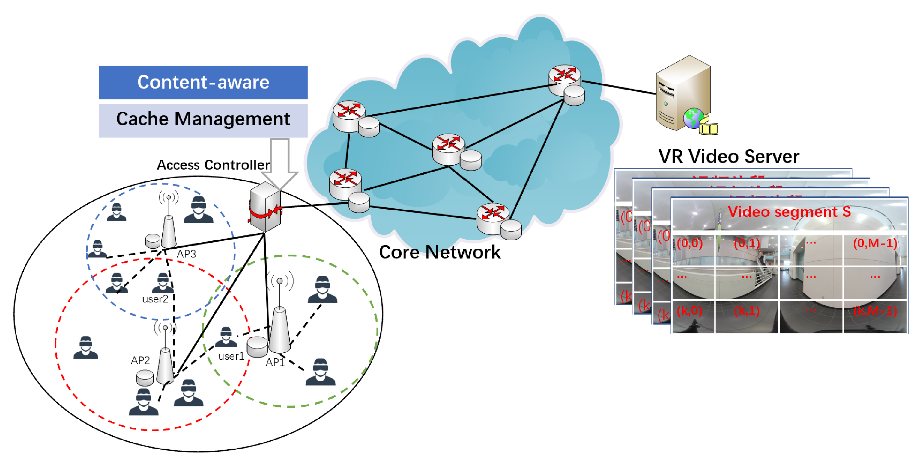 Electronics 11 02824 g001