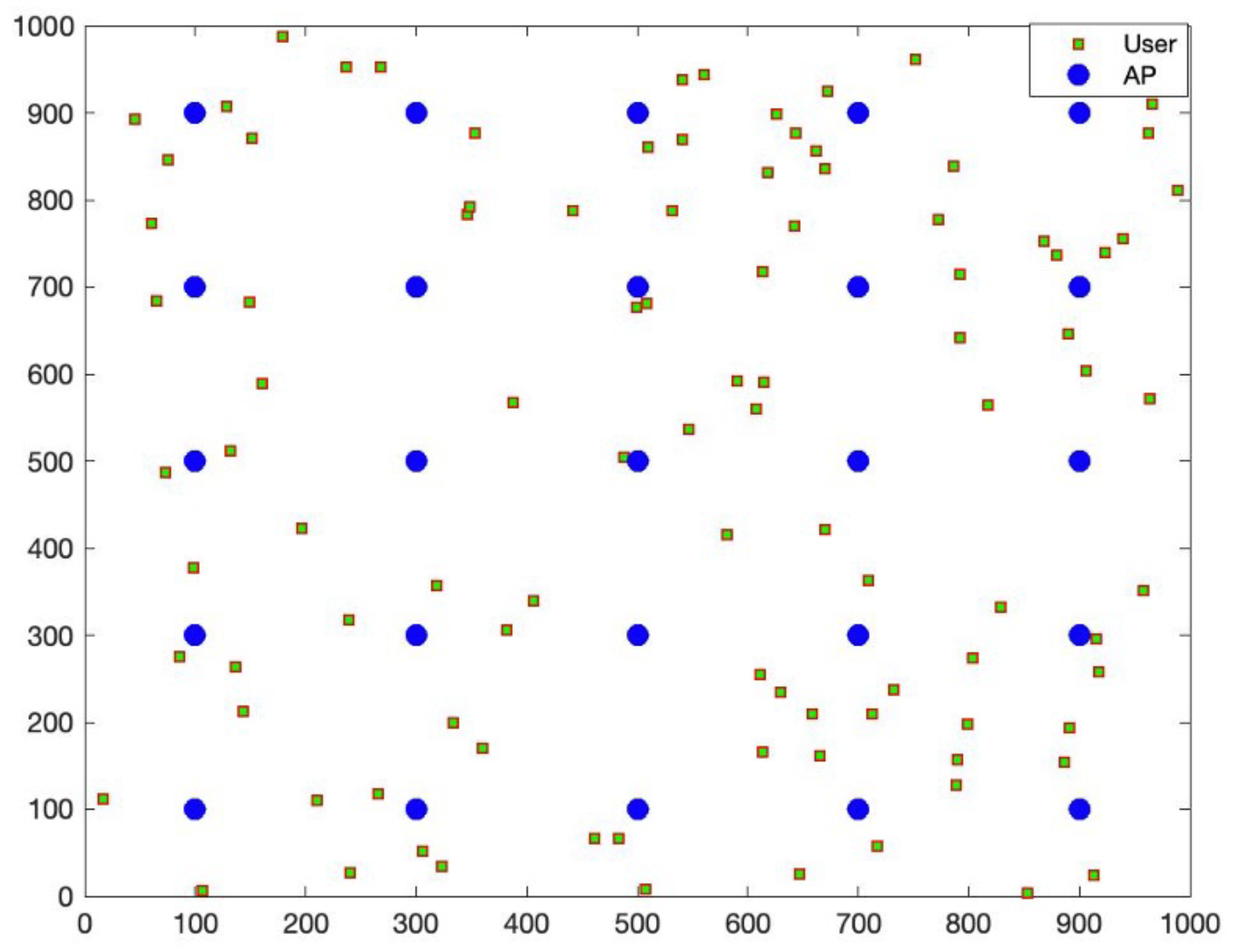 Electronics 11 02824 g004